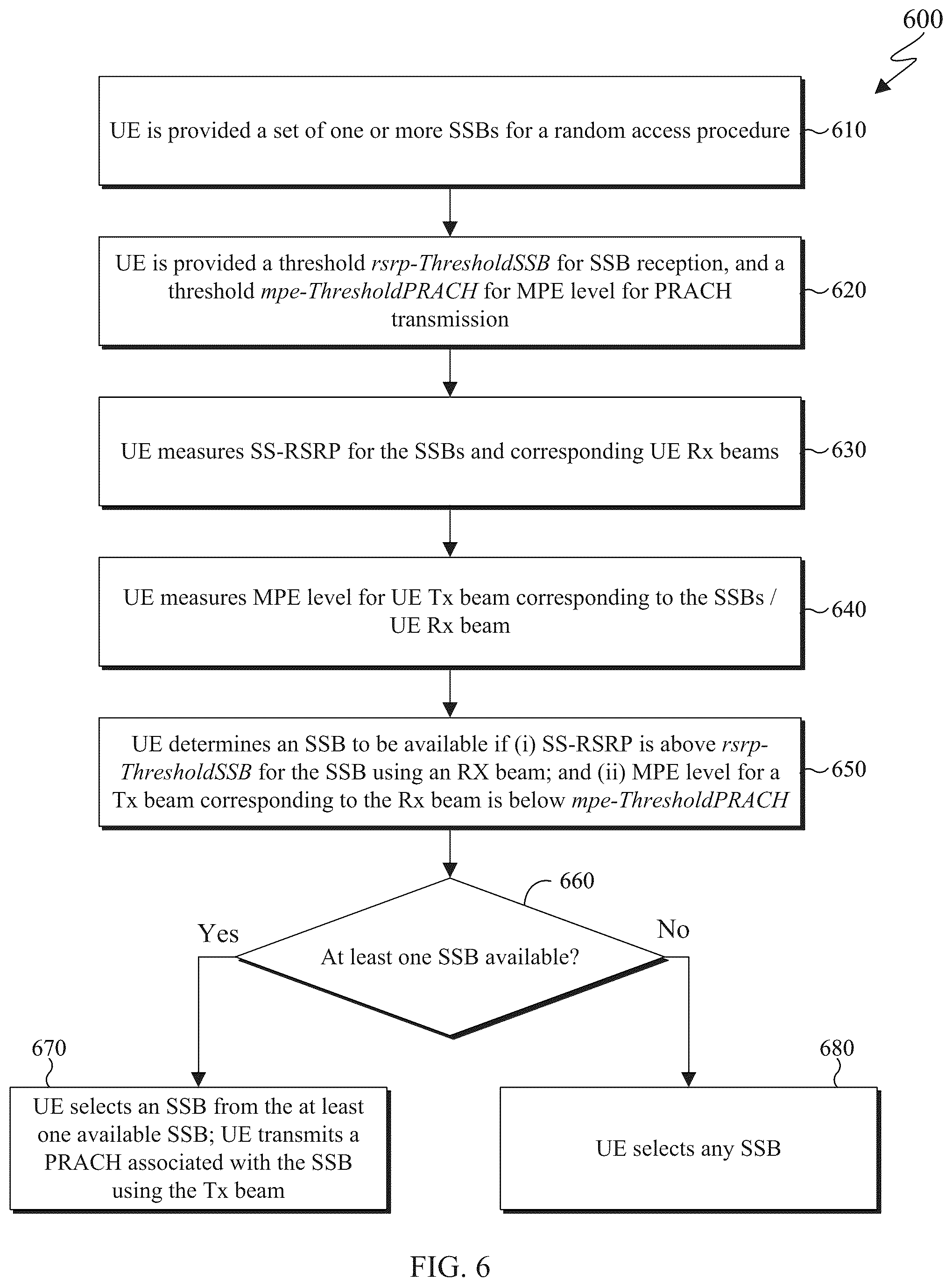 Patent US12317327 Figure 5 – Radio frequency exposure mitigation via beam selection and power control for random access procedure