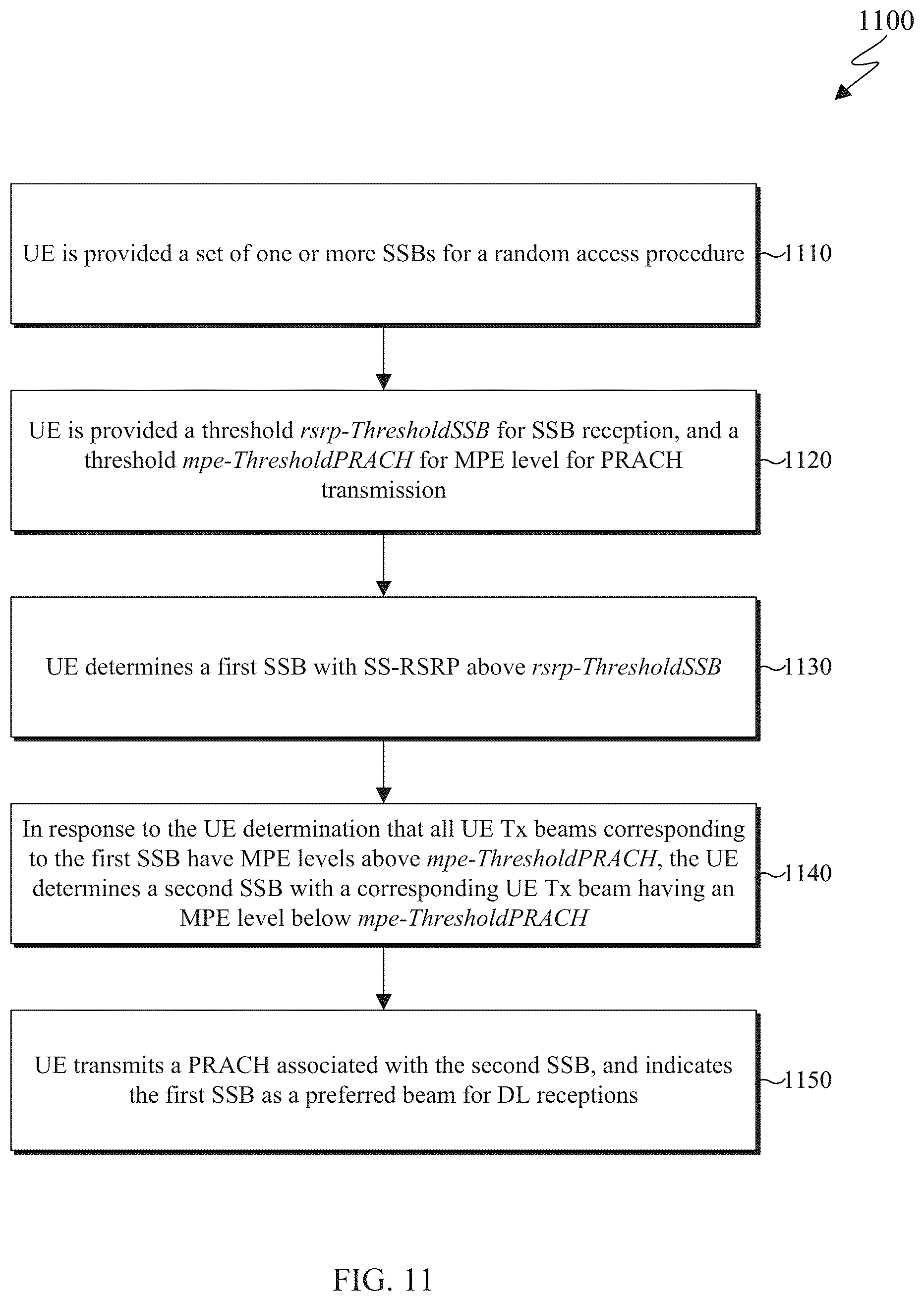 Patent US12317327 Figure 10 – Radio frequency exposure mitigation via beam selection and power control for random access procedure