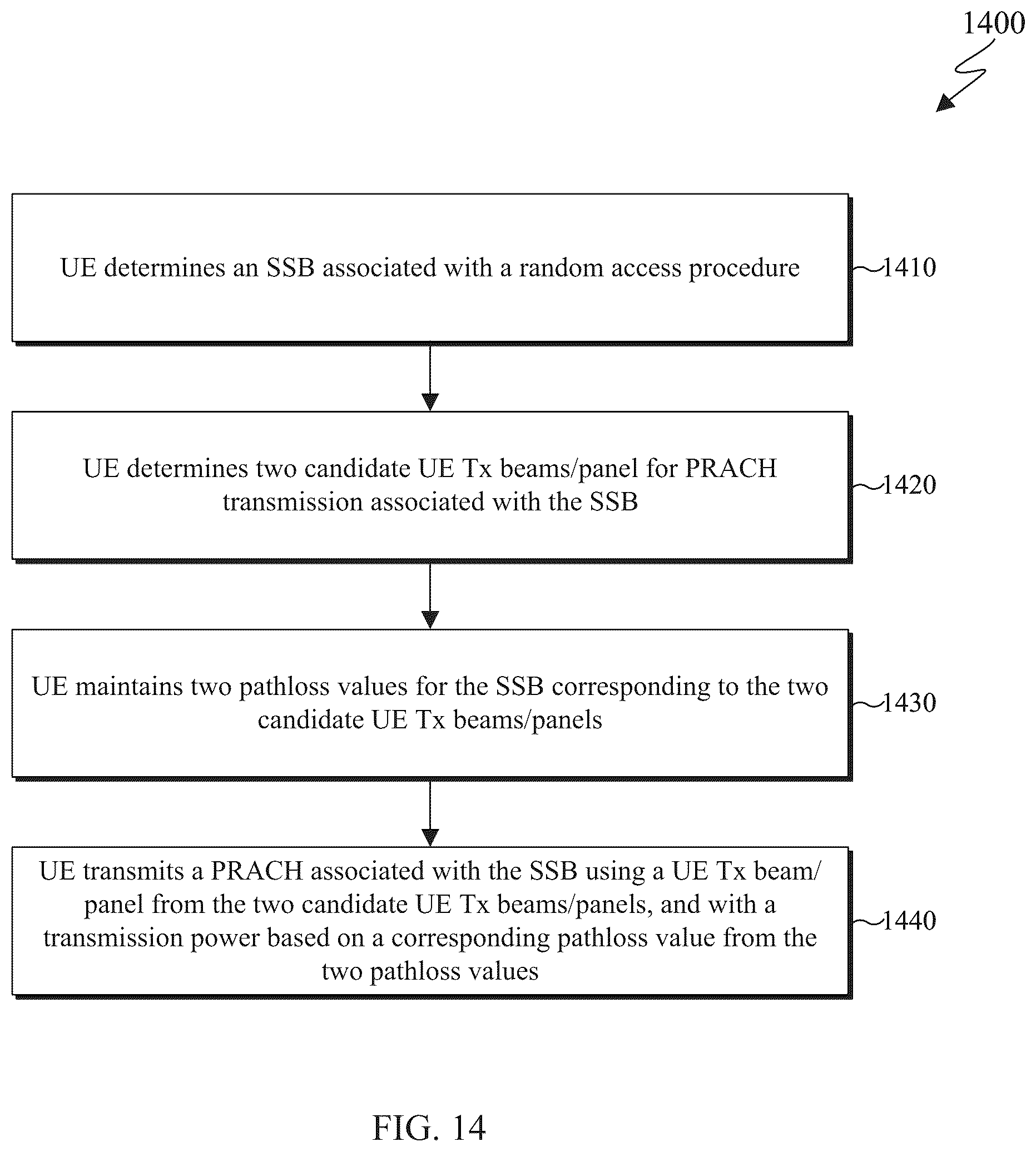 Patent US12317327 Figure 13 – Radio frequency exposure mitigation via beam selection and power control for random access procedure