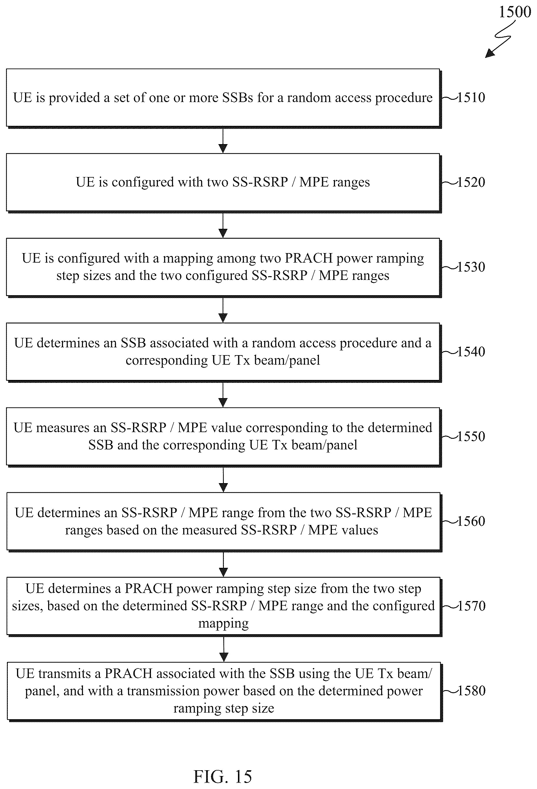 Patent US12317327 Figure 14 – Radio frequency exposure mitigation via beam selection and power control for random access procedure