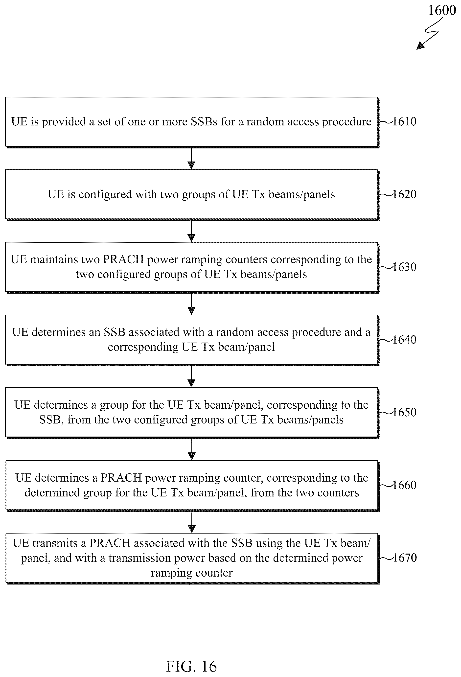 Patent US12317327 Figure 15 – Radio frequency exposure mitigation via beam selection and power control for random access procedure