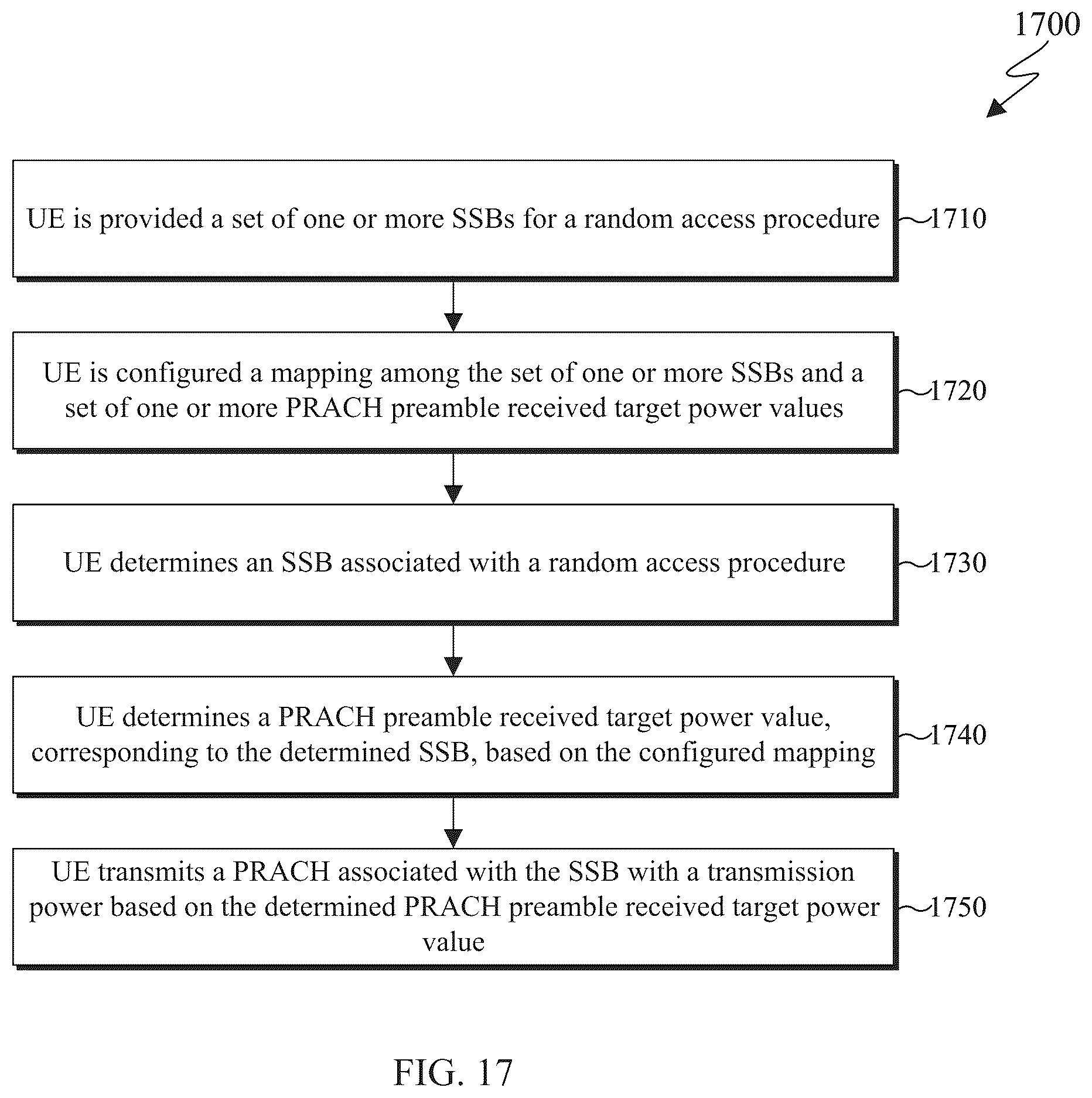 Patent US12317327 Figure 16 – Radio frequency exposure mitigation via beam selection and power control for random access procedure