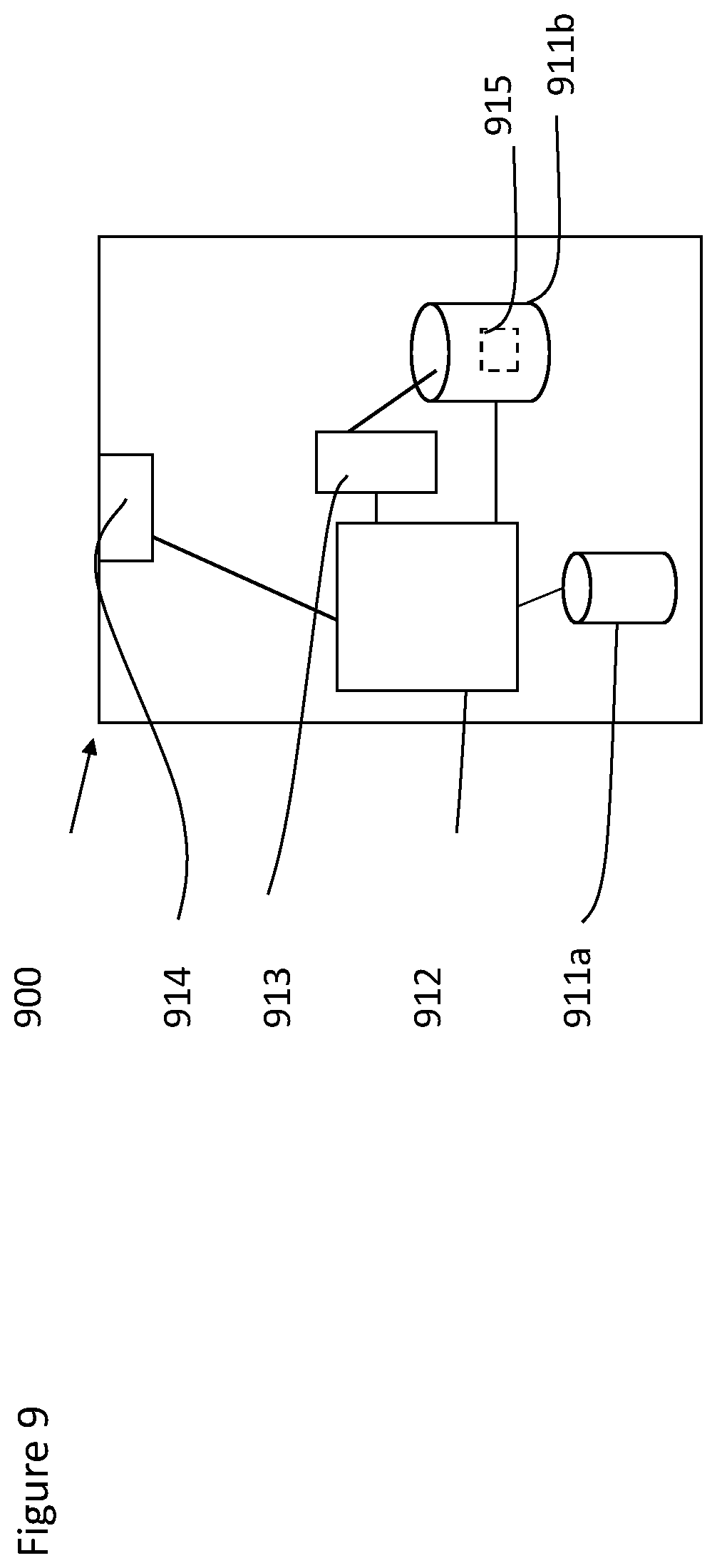 Patent US12317328 Figure 9 – Method and apparatus for switching of data transmission between radio access technologies for early data transmission