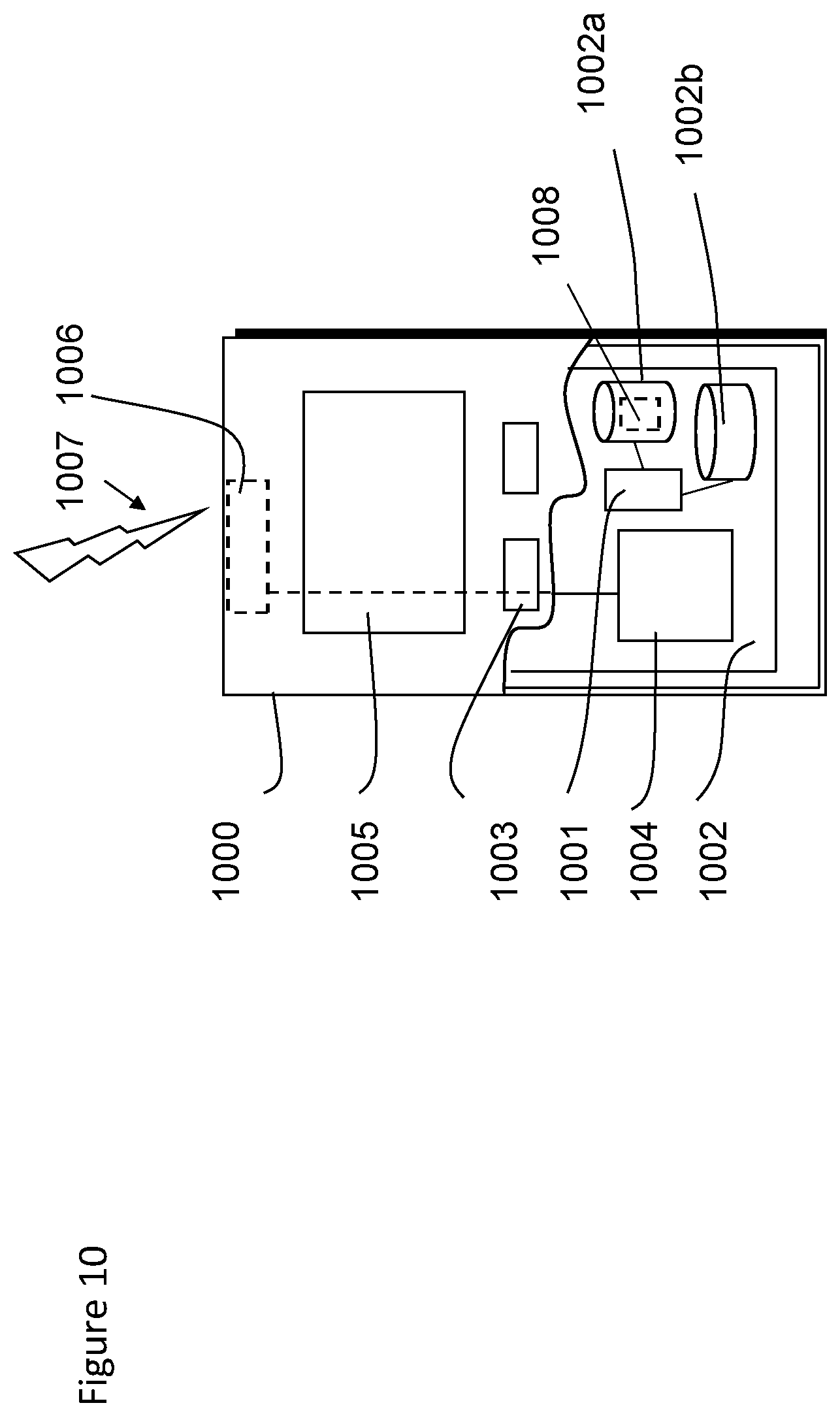 Patent US12317328 Figure 10 – Method and apparatus for switching of data transmission between radio access technologies for early data transmission
