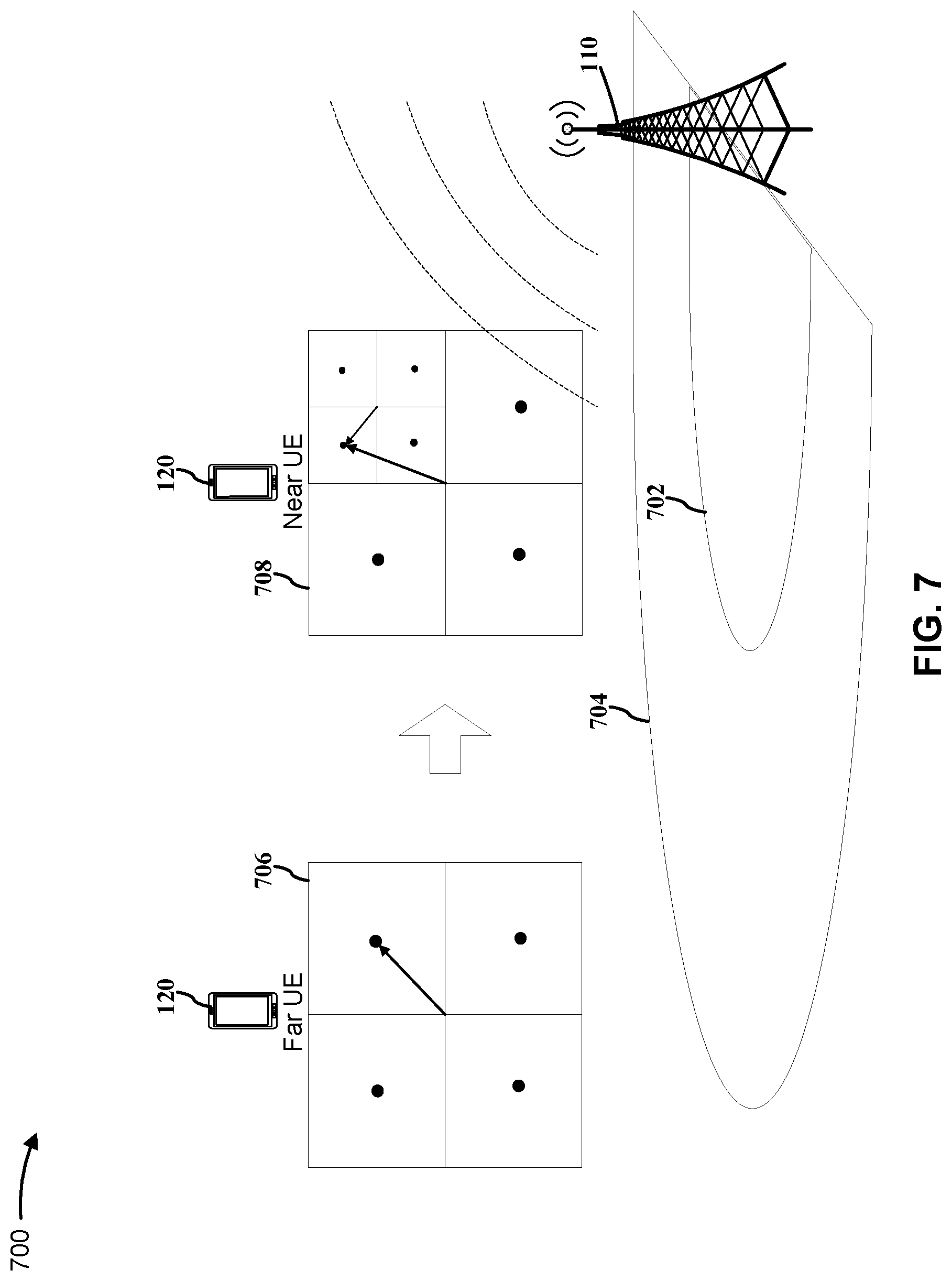 Patent US12317329 Figure 7 – RACH procedures based upon downlink receive capability level of a user equipment