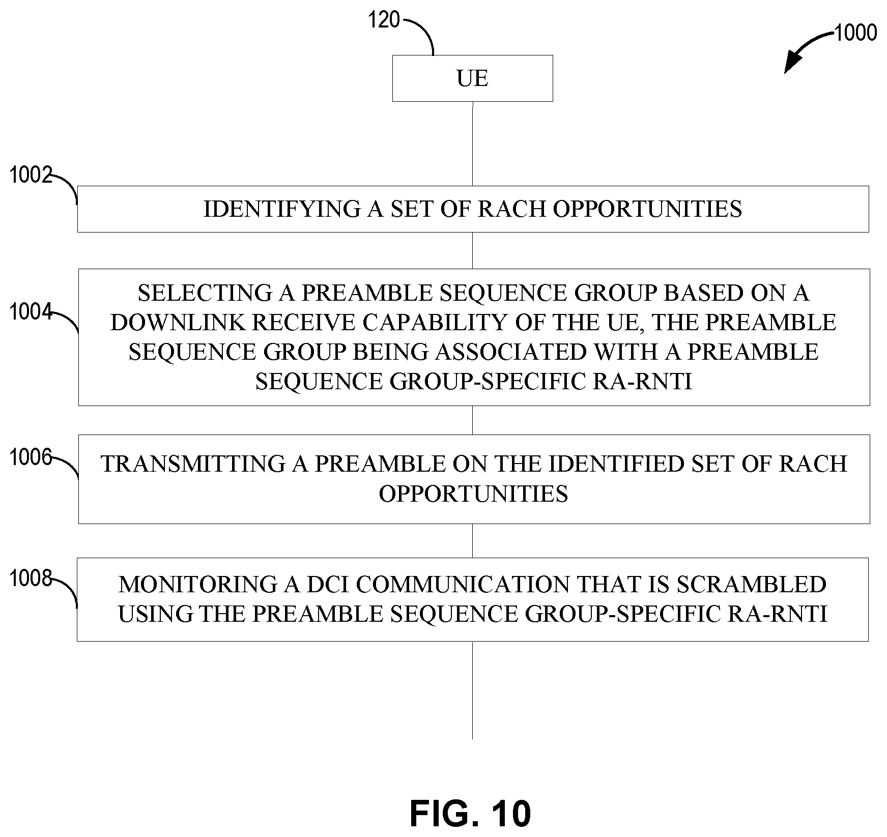 Patent US12317329 Figure 10 – RACH procedures based upon downlink receive capability level of a user equipment