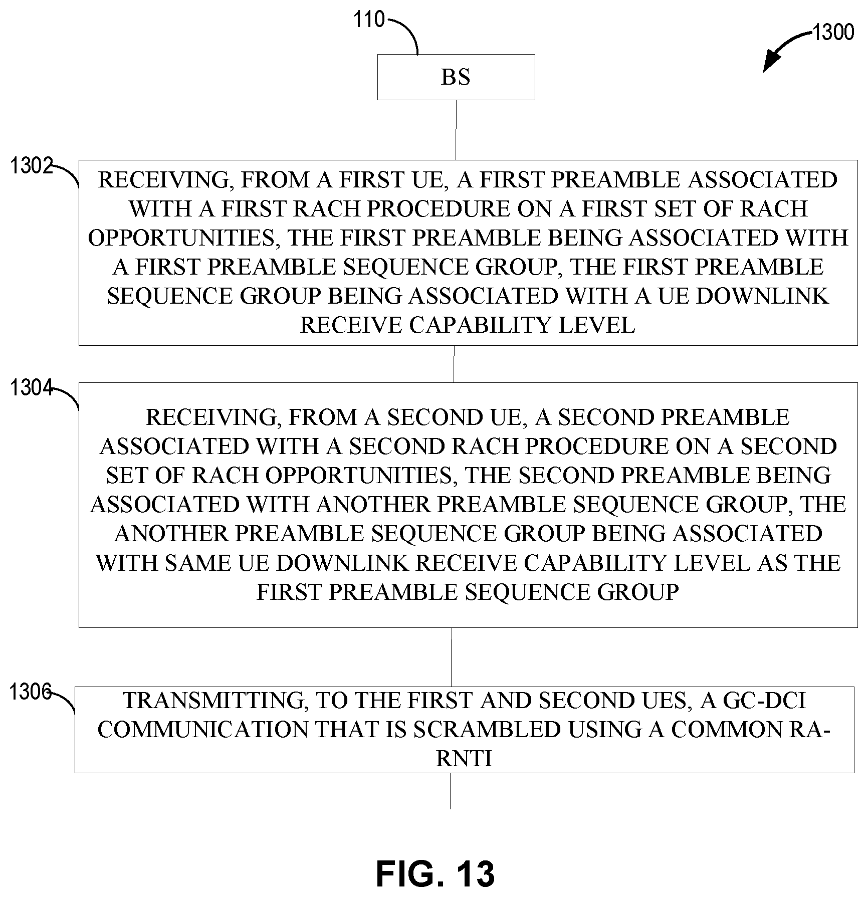 Patent US12317329 Figure 13 – RACH procedures based upon downlink receive capability level of a user equipment
