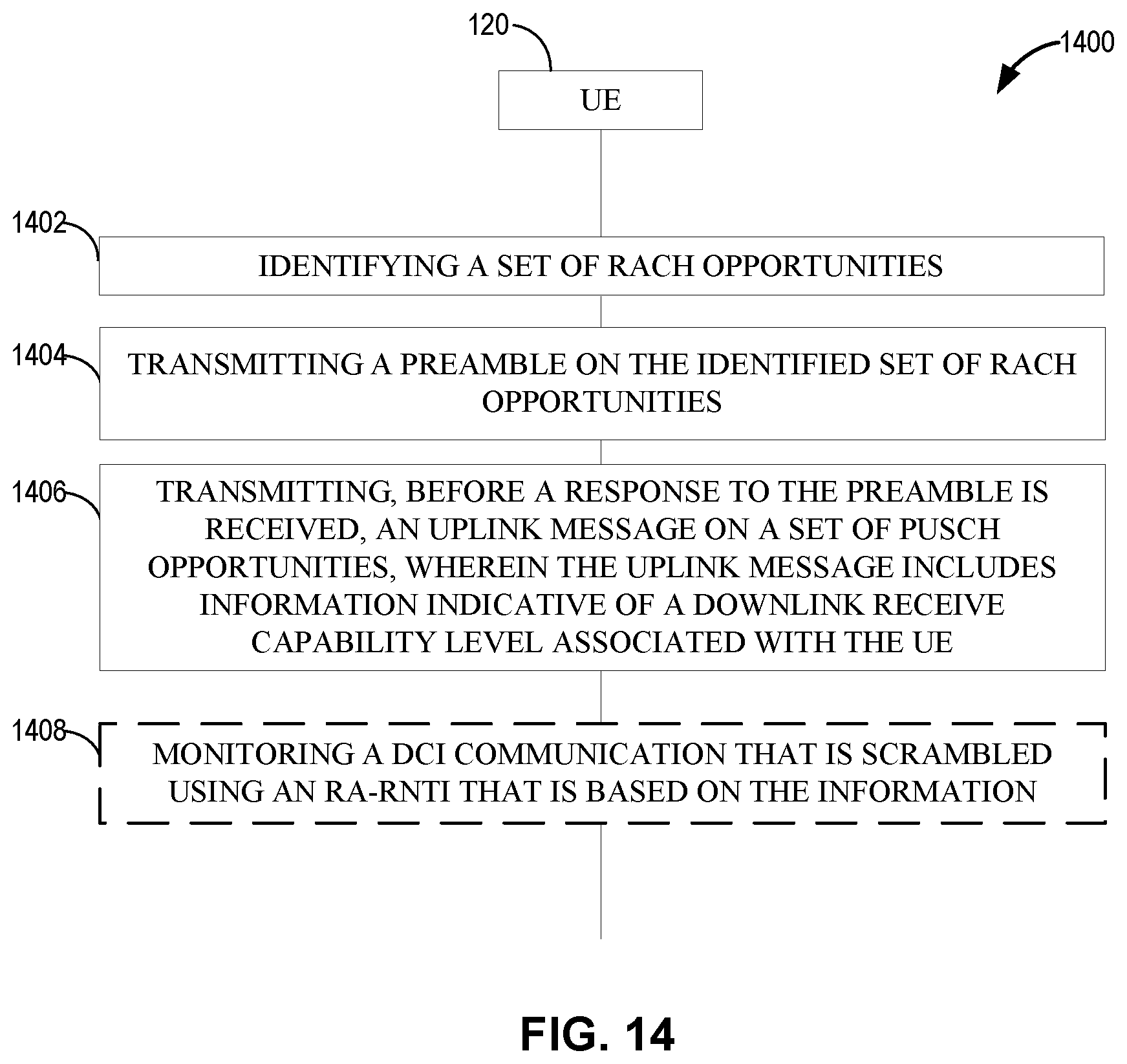 Patent US12317329 Figure 14 – RACH procedures based upon downlink receive capability level of a user equipment