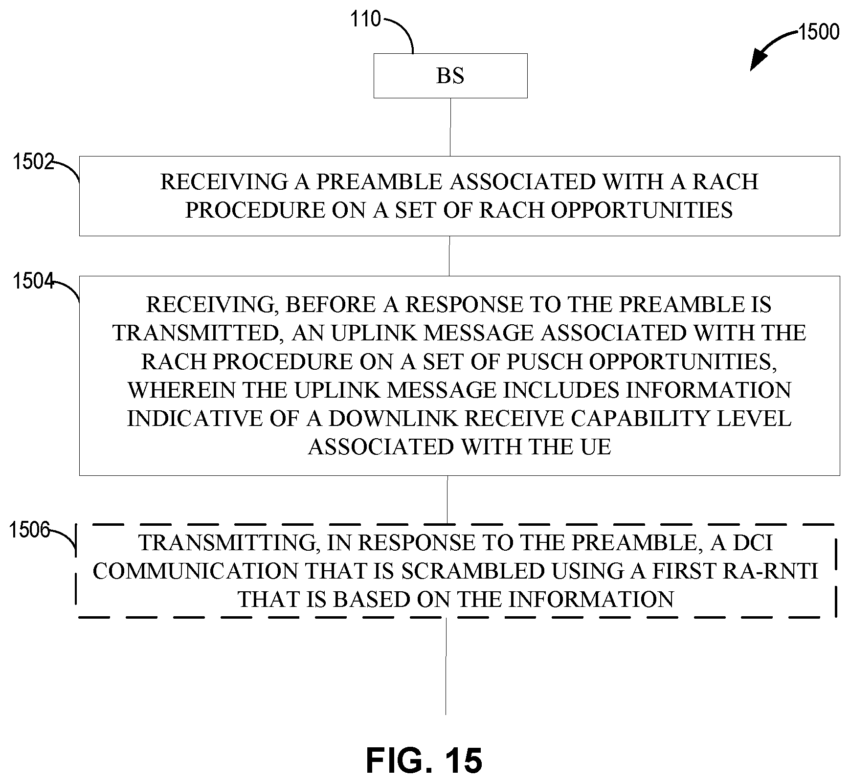Patent US12317329 Figure 15 – RACH procedures based upon downlink receive capability level of a user equipment