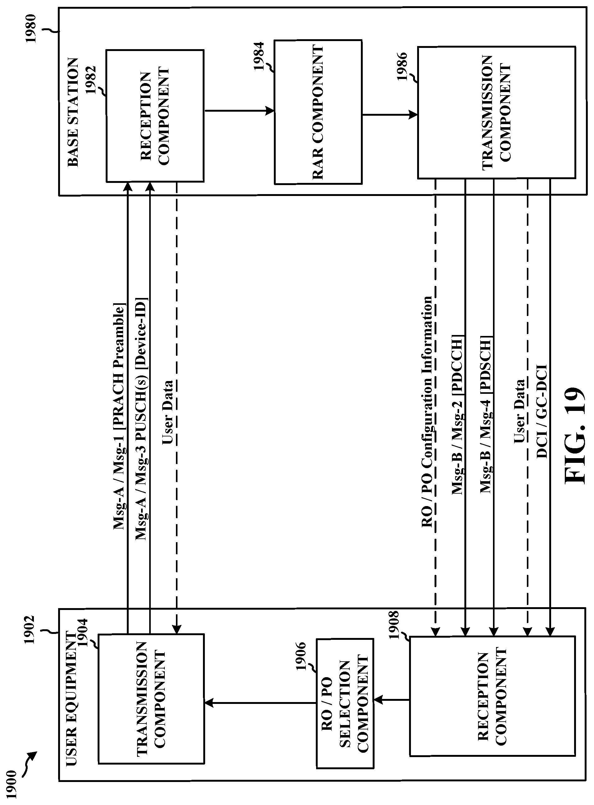 Patent US12317329 Figure 19 – RACH procedures based upon downlink receive capability level of a user equipment