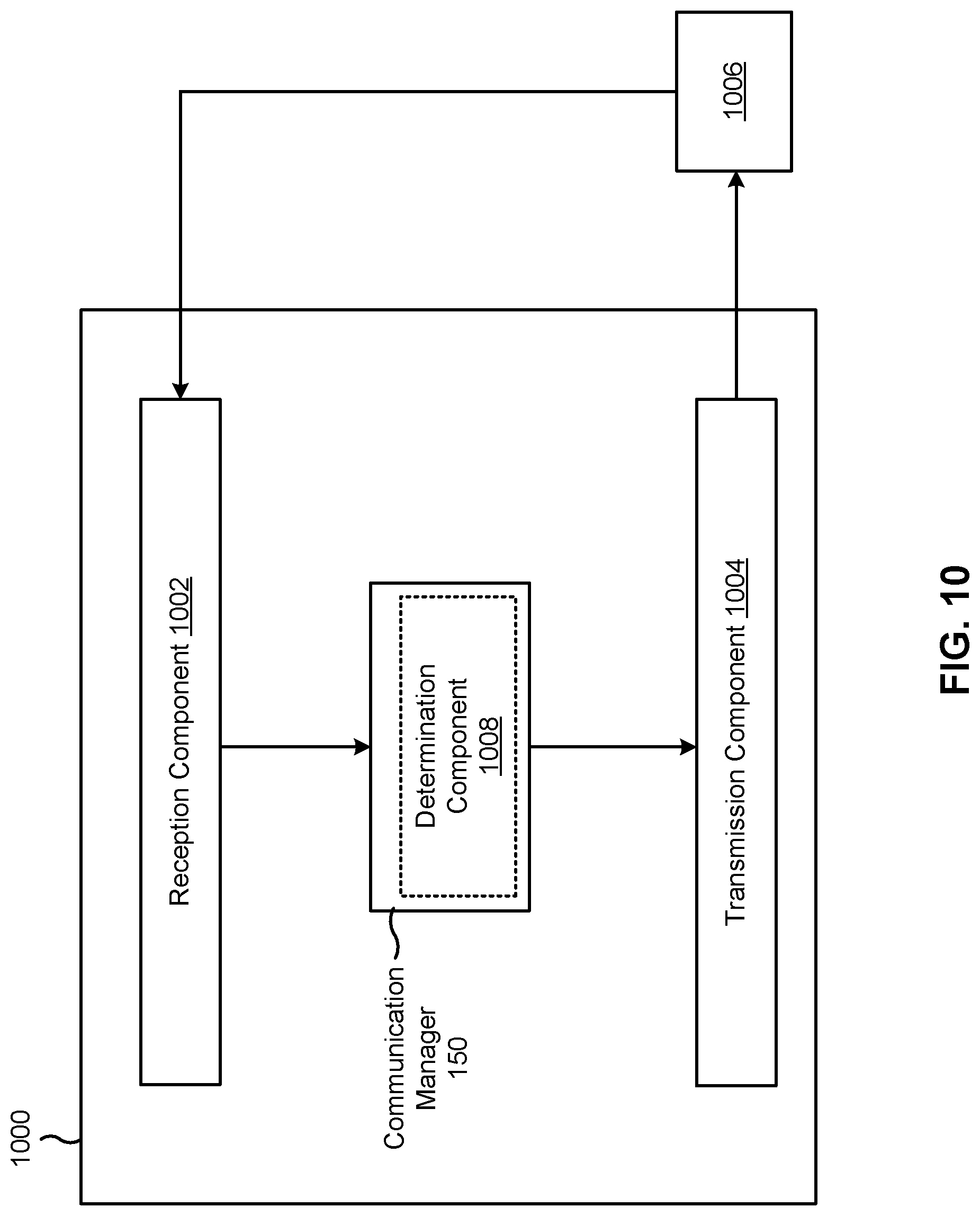 Patent US12317330 Figure 10 – Random access channel procedure type selection