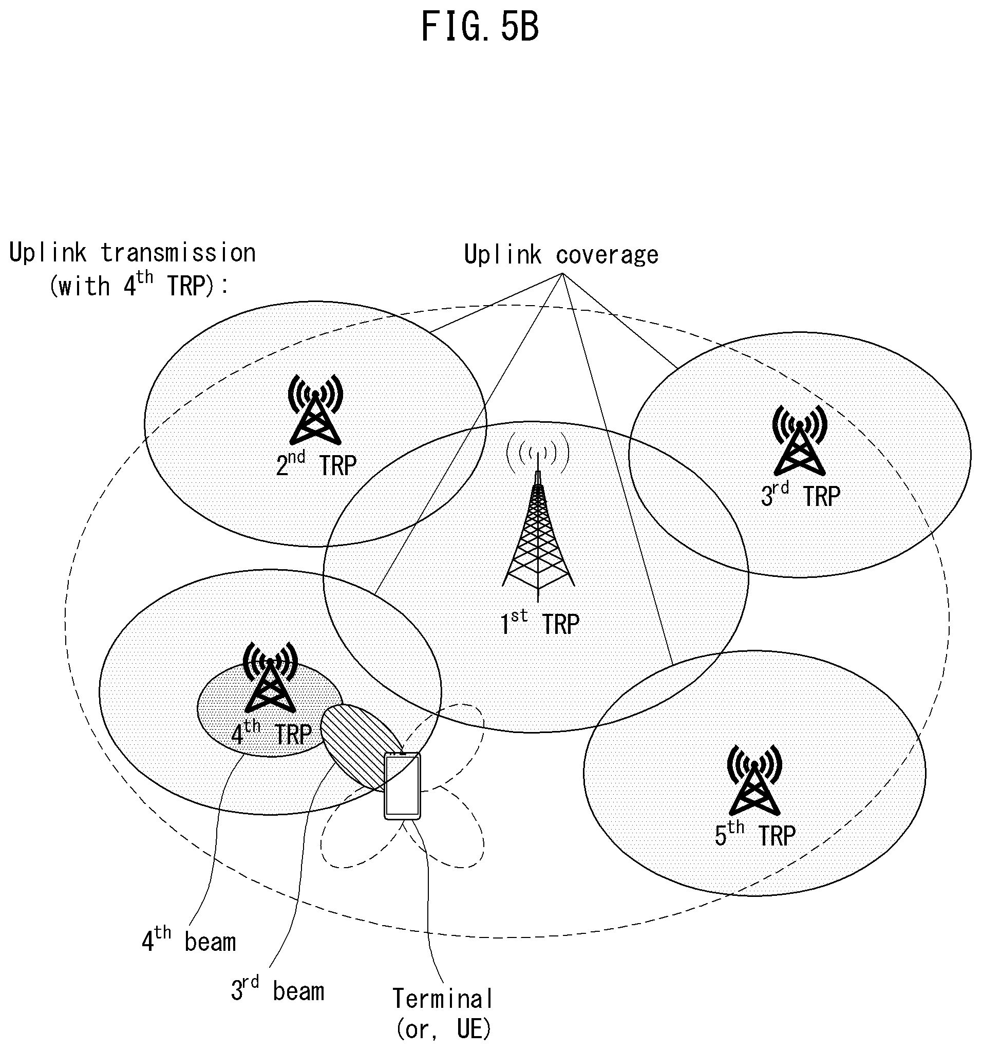 Patent US12317331 Figure 6 – Method and apparatus for communication in network having asymmetric uplink and downlink
