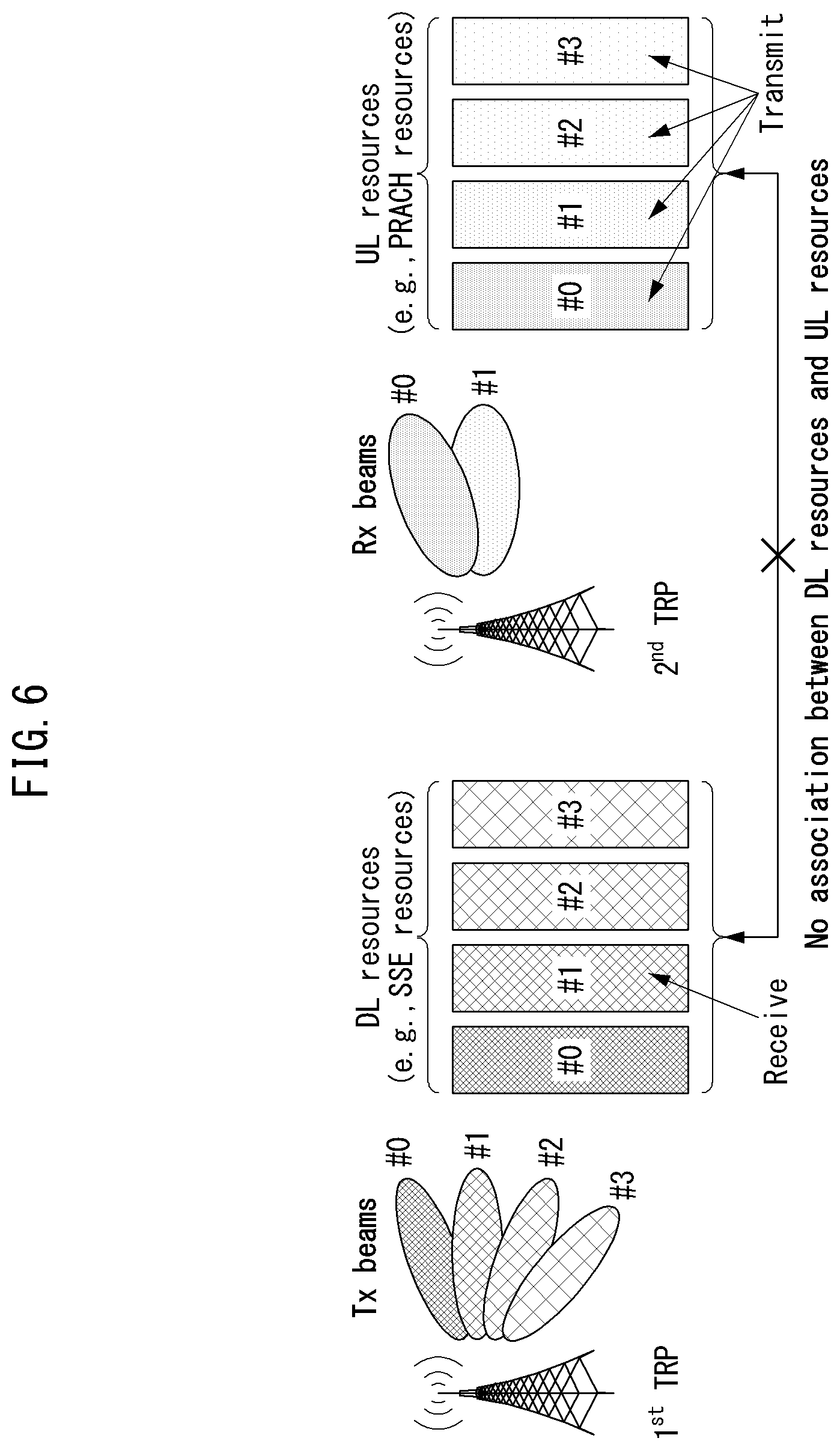 Patent US12317331 Figure 7 – Method and apparatus for communication in network having asymmetric uplink and downlink