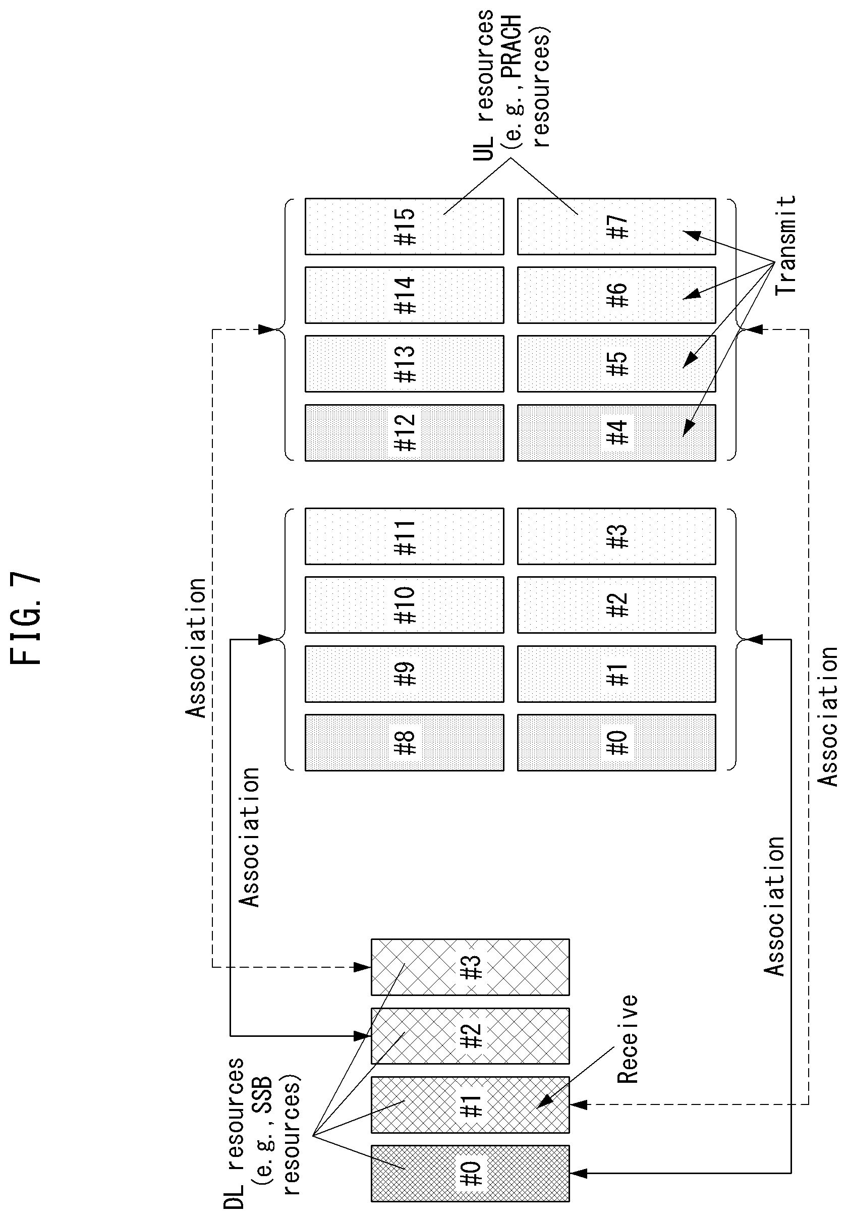 Patent US12317331 Figure 8 – Method and apparatus for communication in network having asymmetric uplink and downlink
