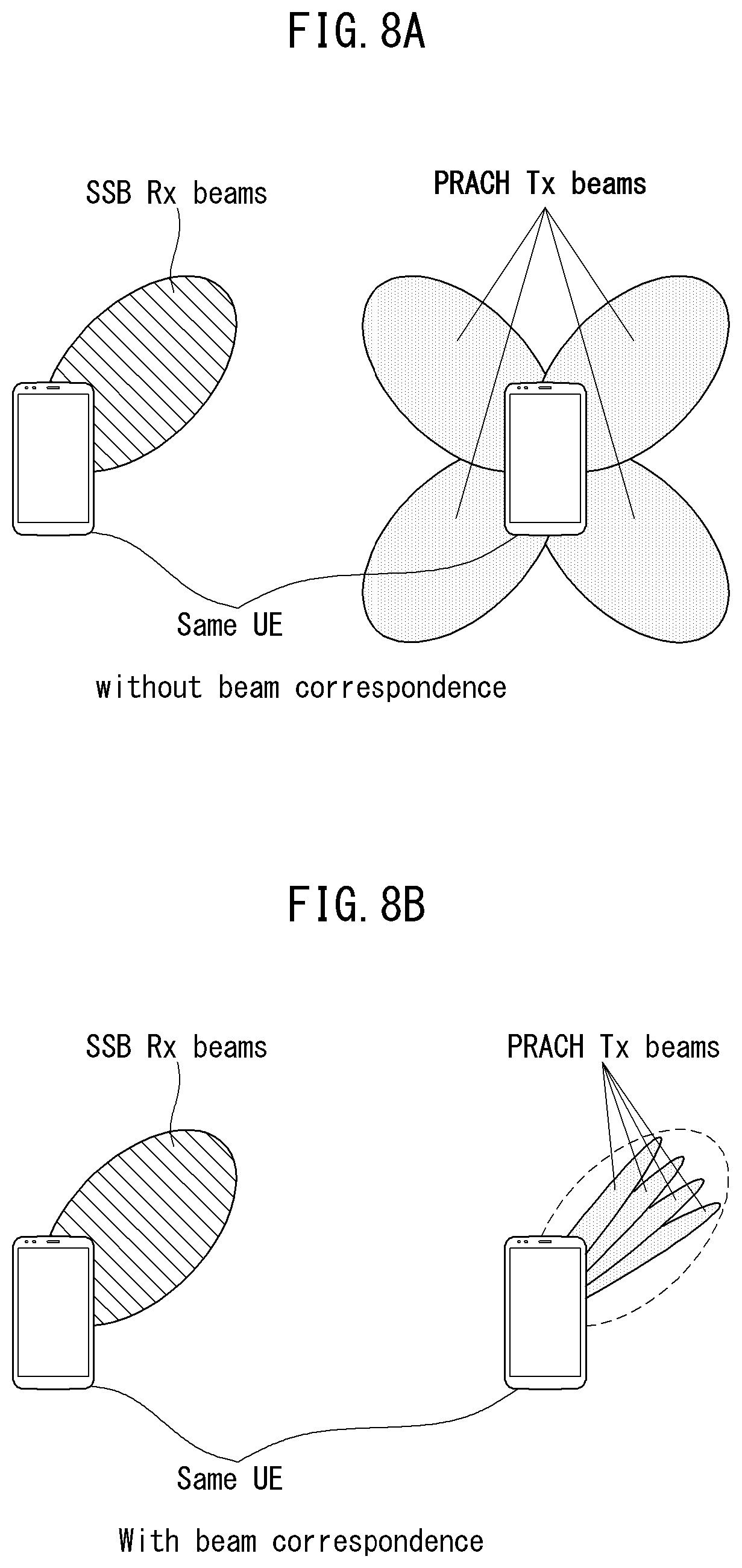 Patent US12317331 Figure 9 – Method and apparatus for communication in network having asymmetric uplink and downlink