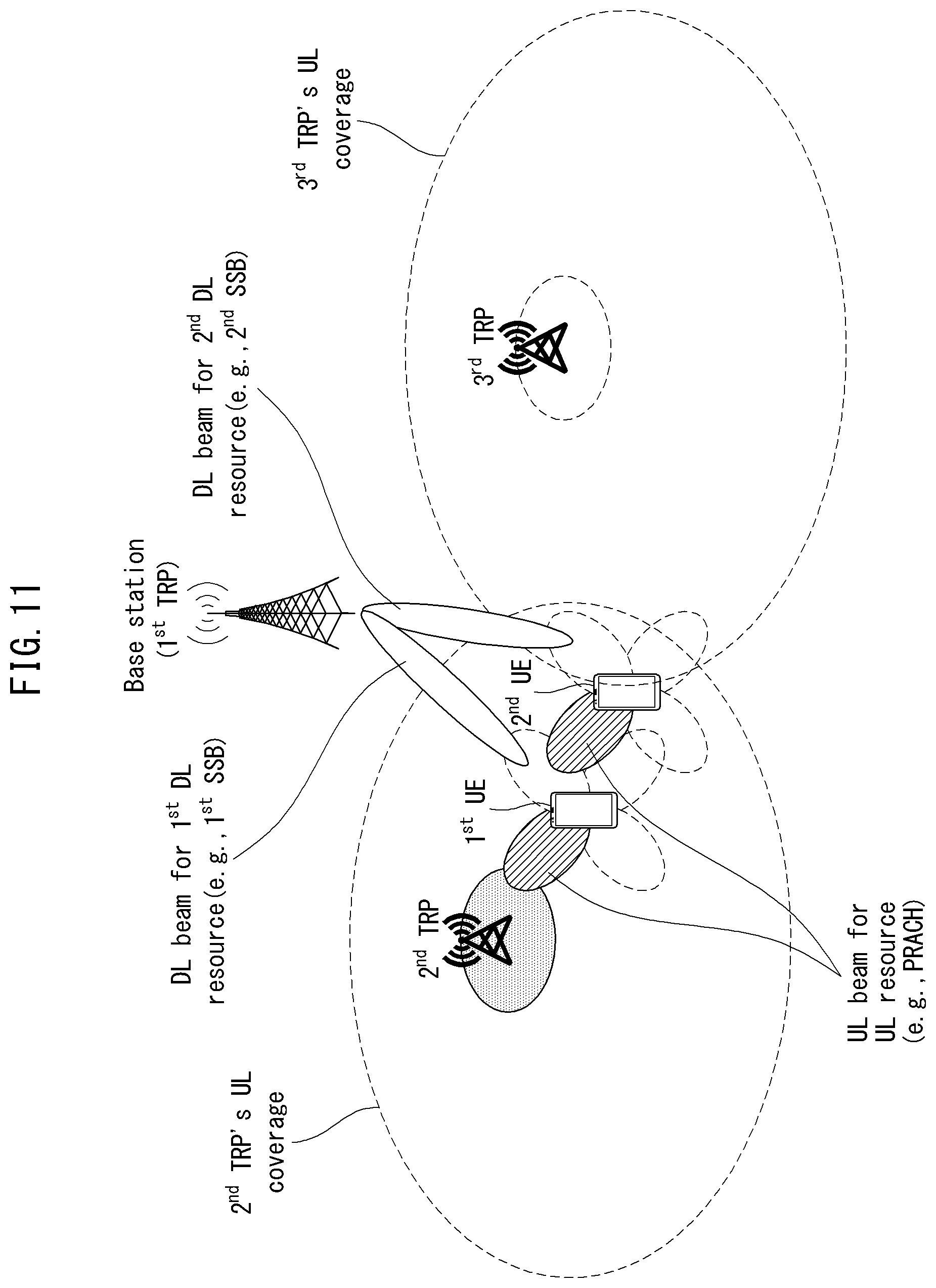 Patent US12317331 Figure 12 – Method and apparatus for communication in network having asymmetric uplink and downlink