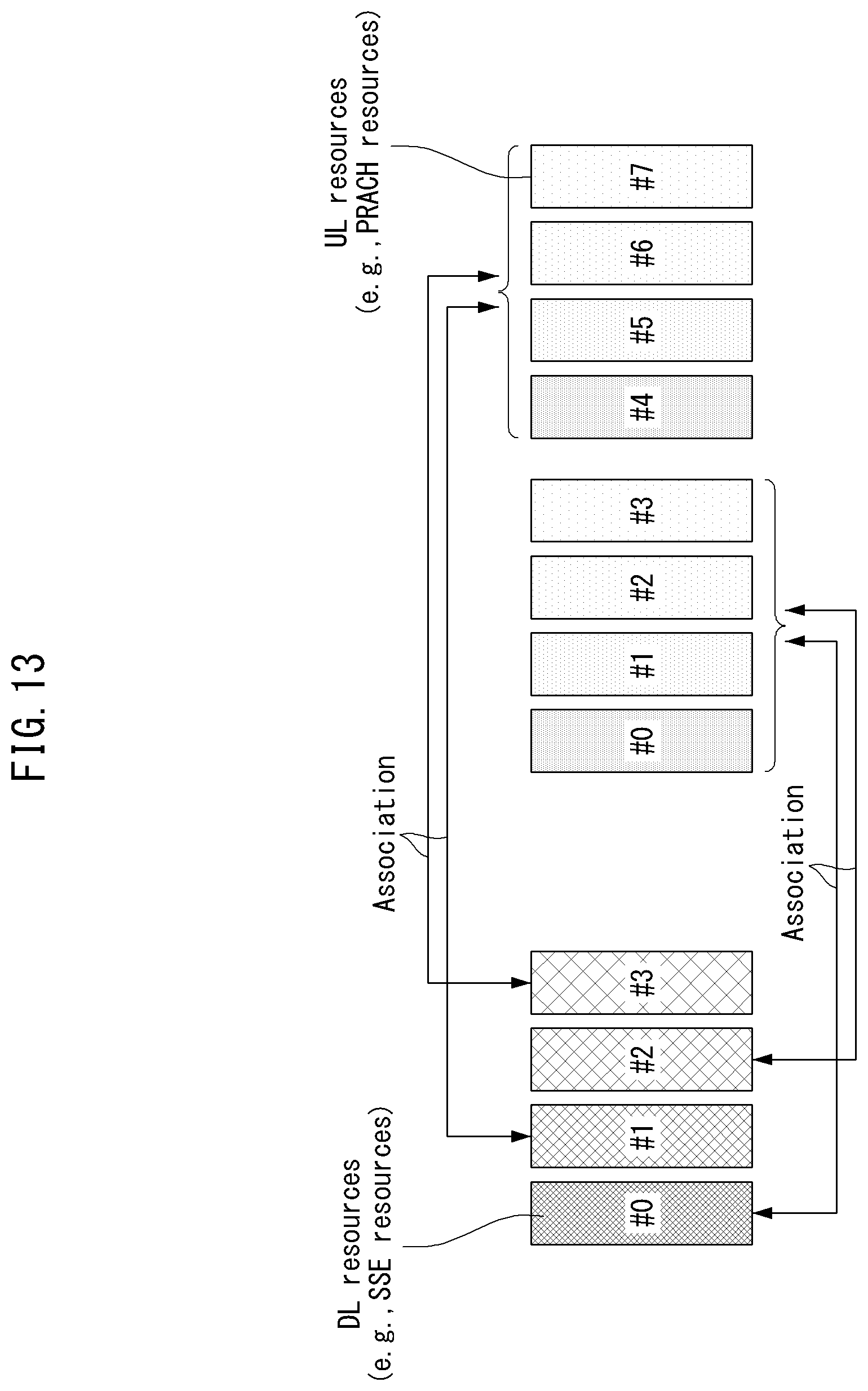 Patent US12317331 Figure 14 – Method and apparatus for communication in network having asymmetric uplink and downlink
