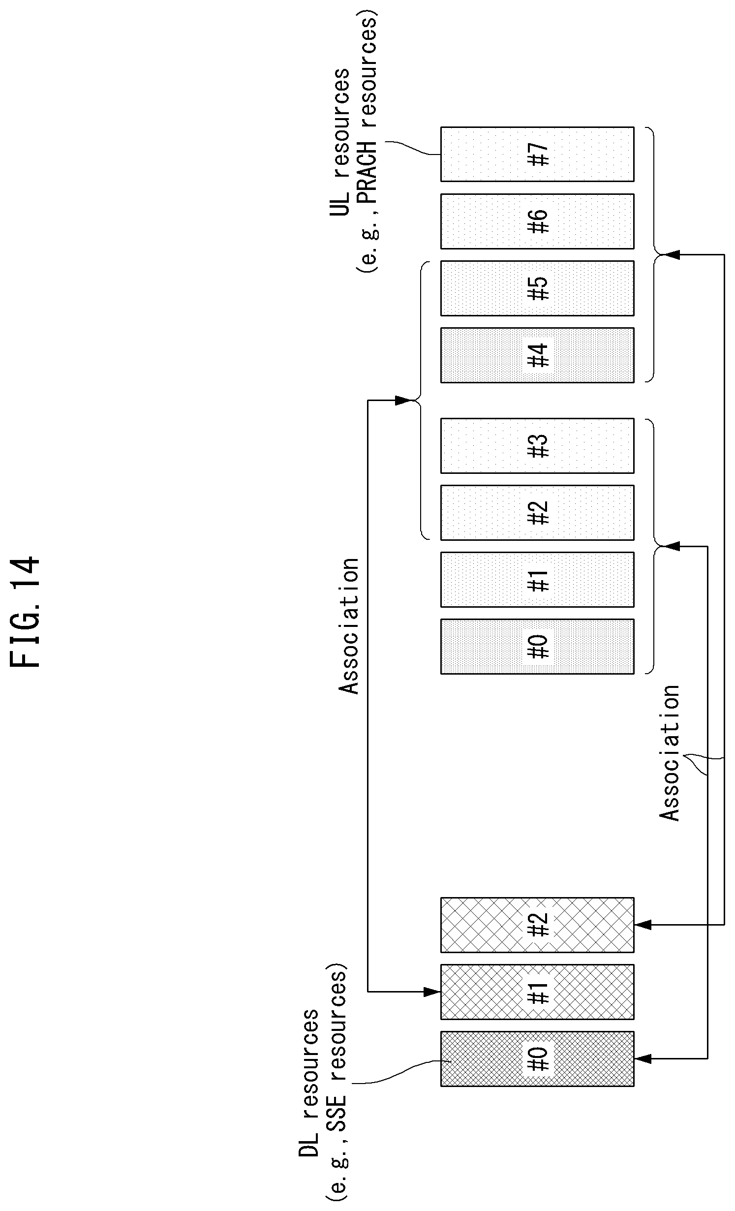 Patent US12317331 Figure 15 – Method and apparatus for communication in network having asymmetric uplink and downlink