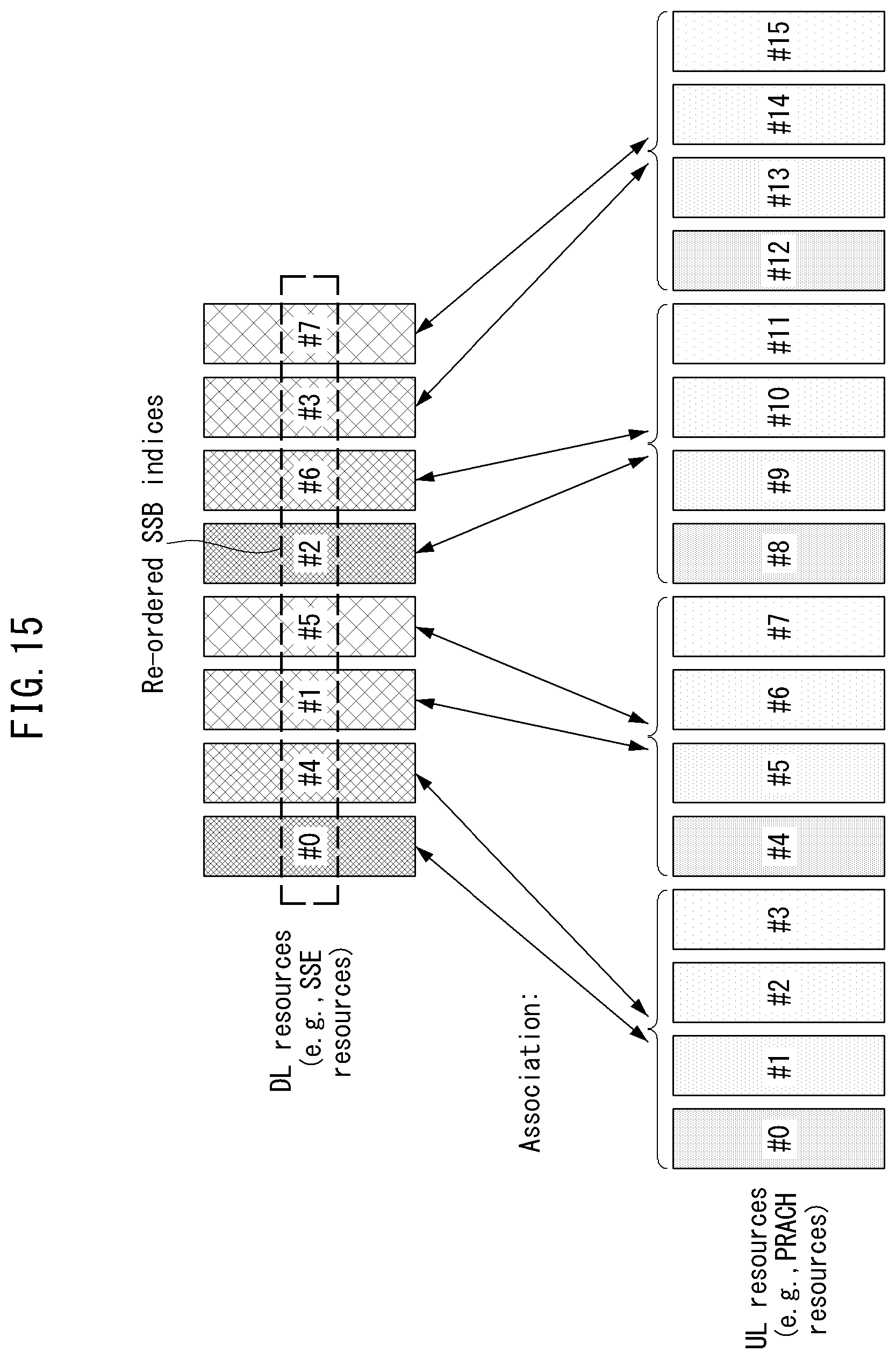 Patent US12317331 Figure 16 – Method and apparatus for communication in network having asymmetric uplink and downlink