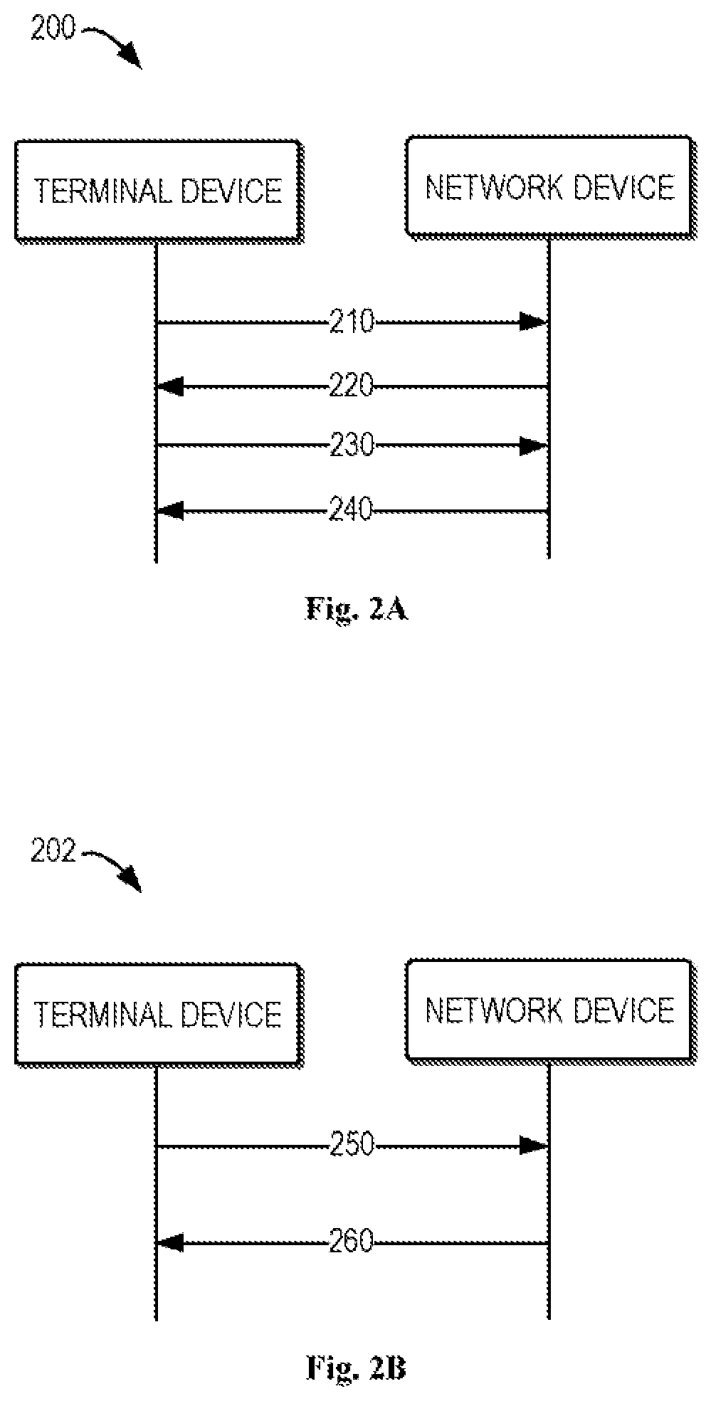 Patent US12317332 Figure 2 – Contention resolution in random access procedure