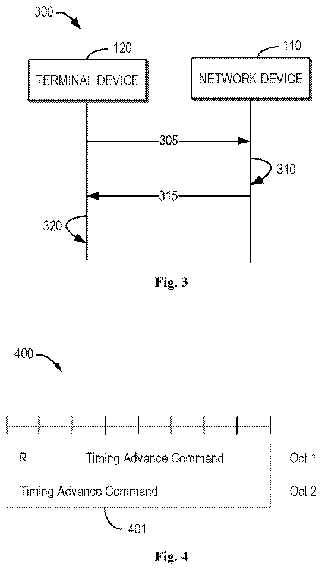 Patent US12317332 Figure 3 – Contention resolution in random access procedure
