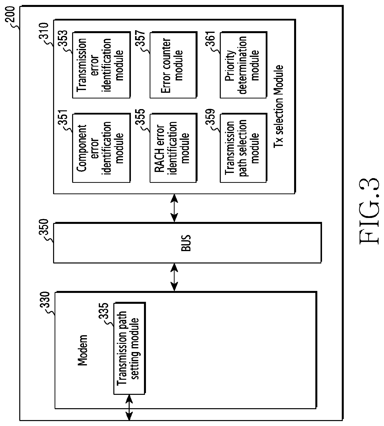 Patent US12317333 Figure 3 – Device and method for controlling transmission of electronic device