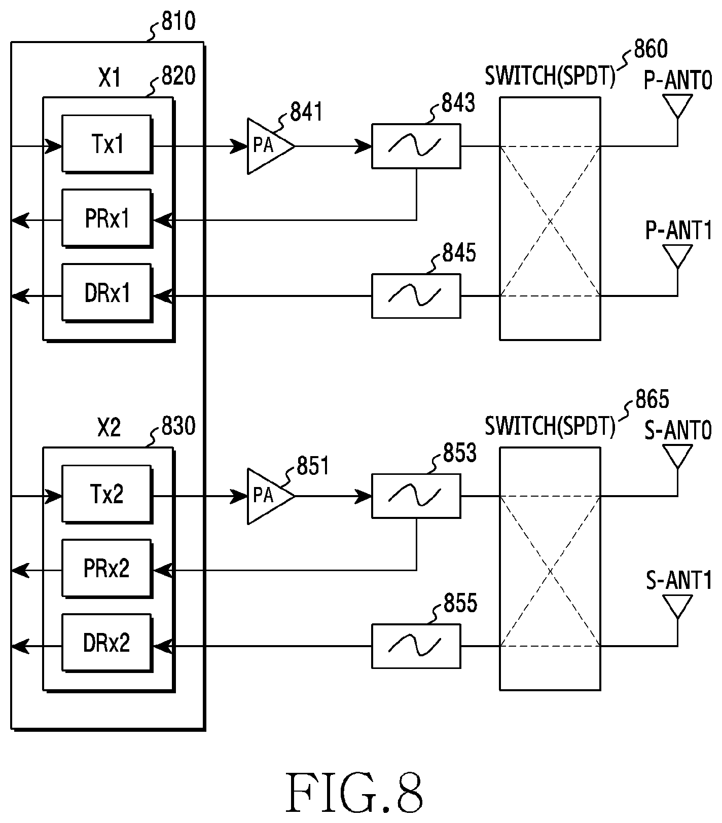 Patent US12317333 Figure 8 – Device and method for controlling transmission of electronic device
