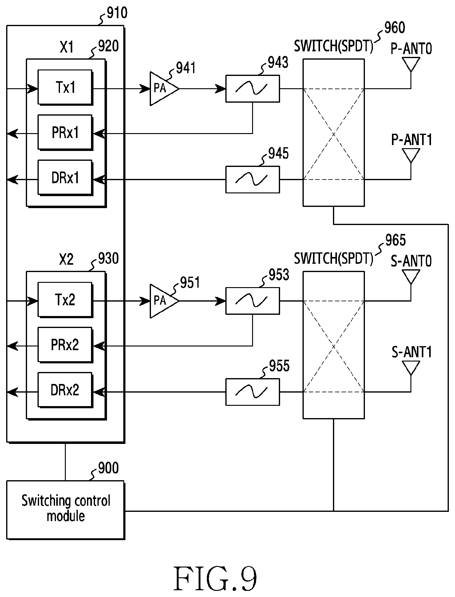 Patent US12317333 Figure 9 – Device and method for controlling transmission of electronic device