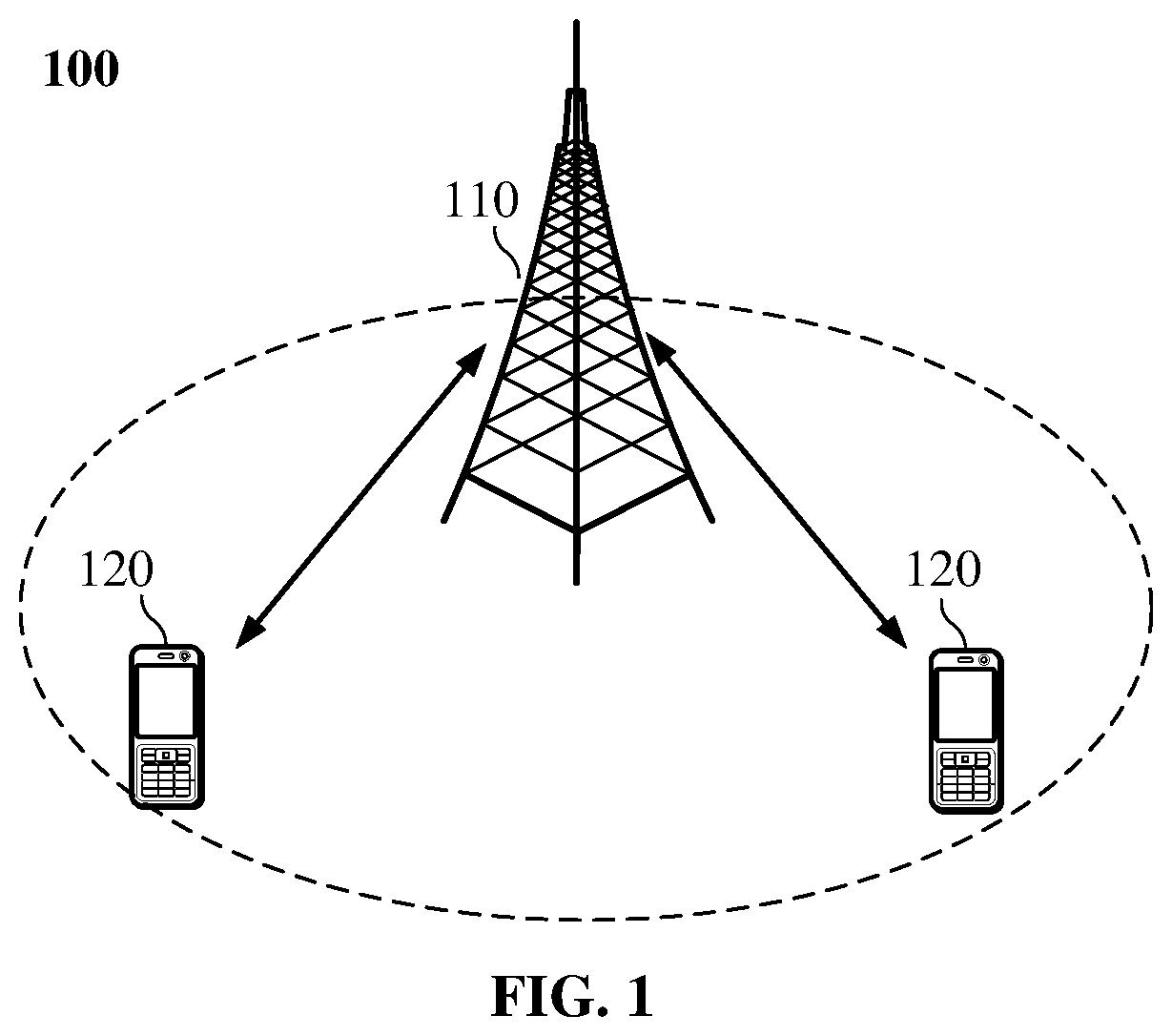 Patent US12317334 Figure 1 – Method, apparatus for determining behavior of terminal device, terminal device and network device