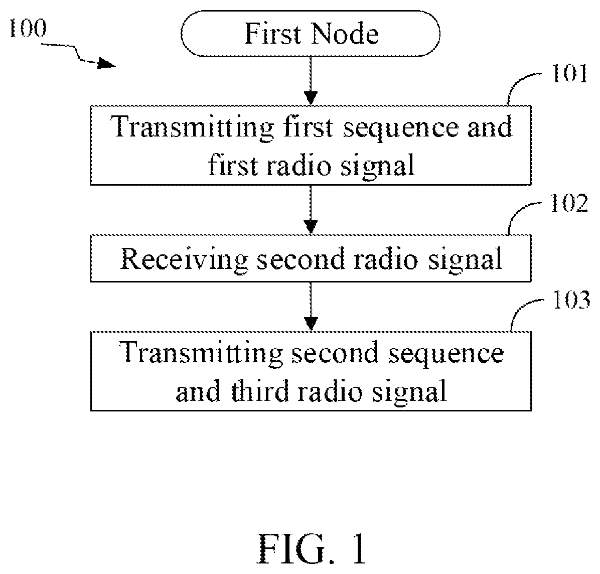 Patent US12317335 Figure 1 – Method and device in a node used for wireless communication
