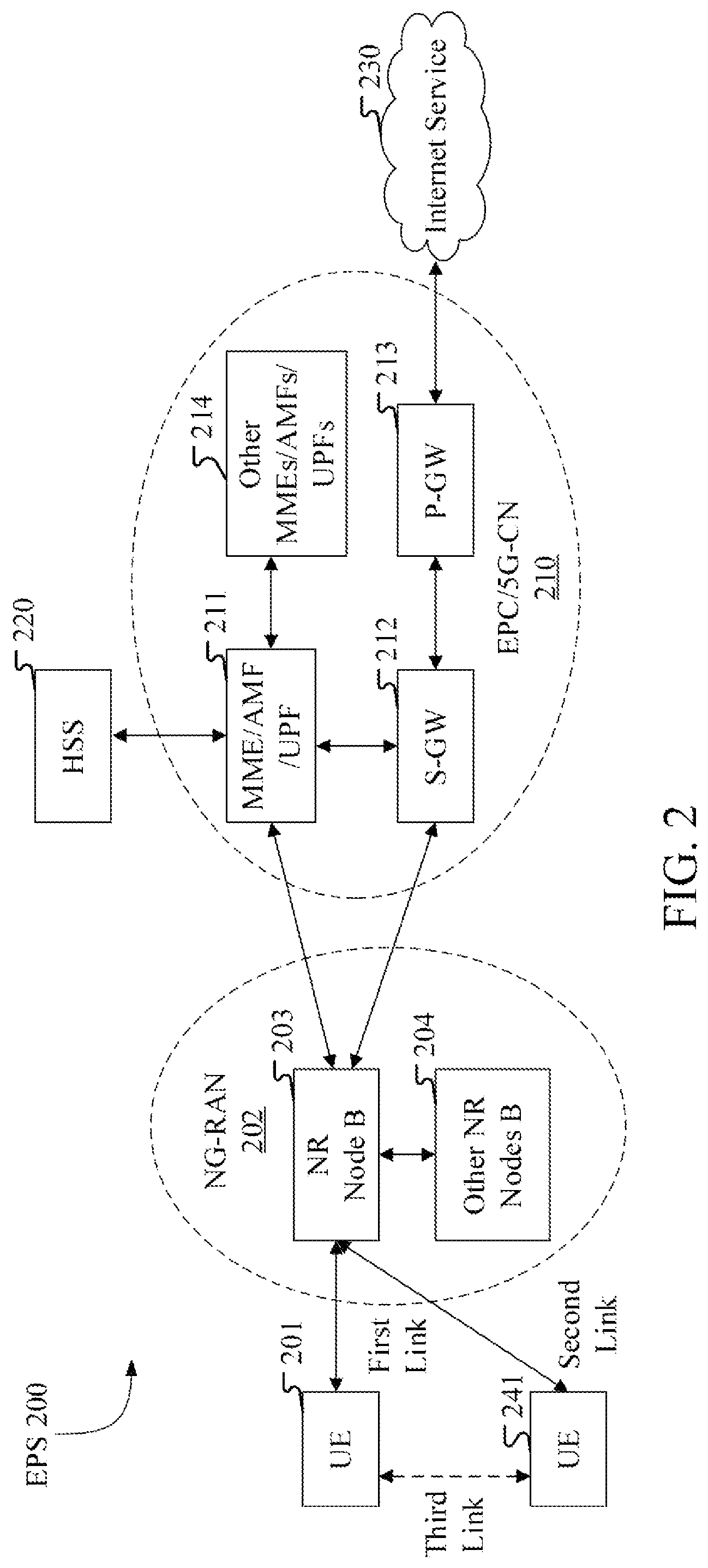 Patent US12317335 Figure 2 – Method and device in a node used for wireless communication
