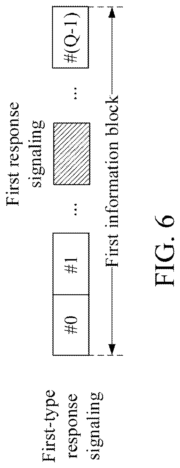 Patent US12317335 Figure 6 – Method and device in a node used for wireless communication