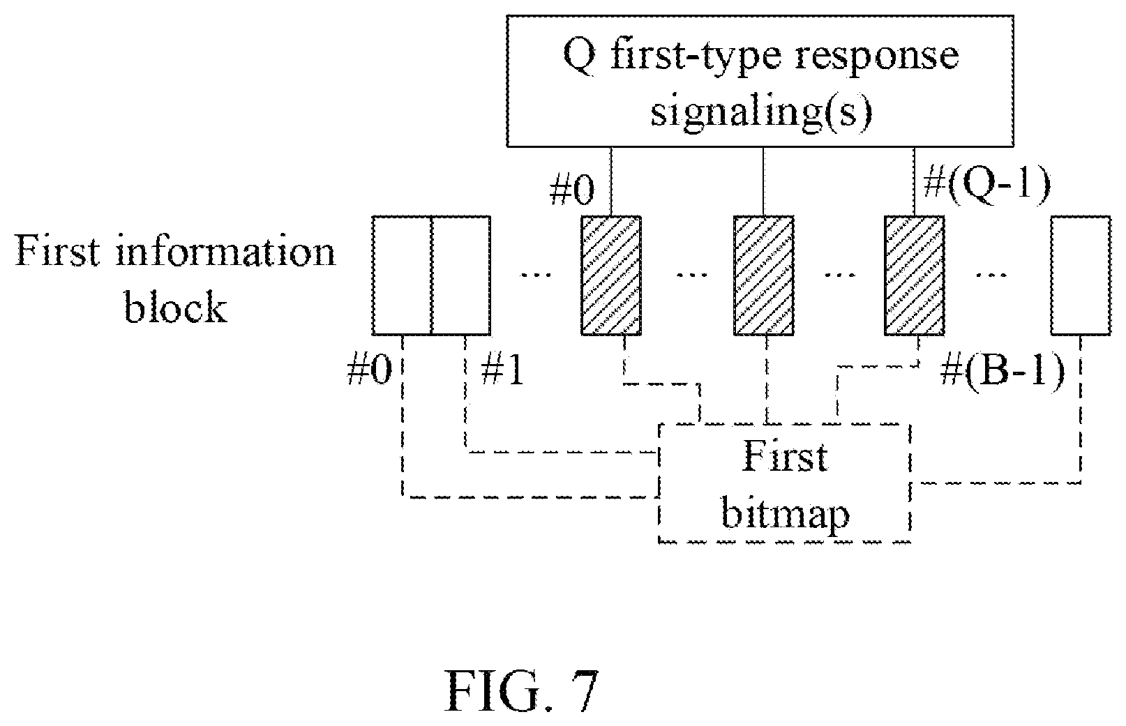Patent US12317335 Figure 7 – Method and device in a node used for wireless communication