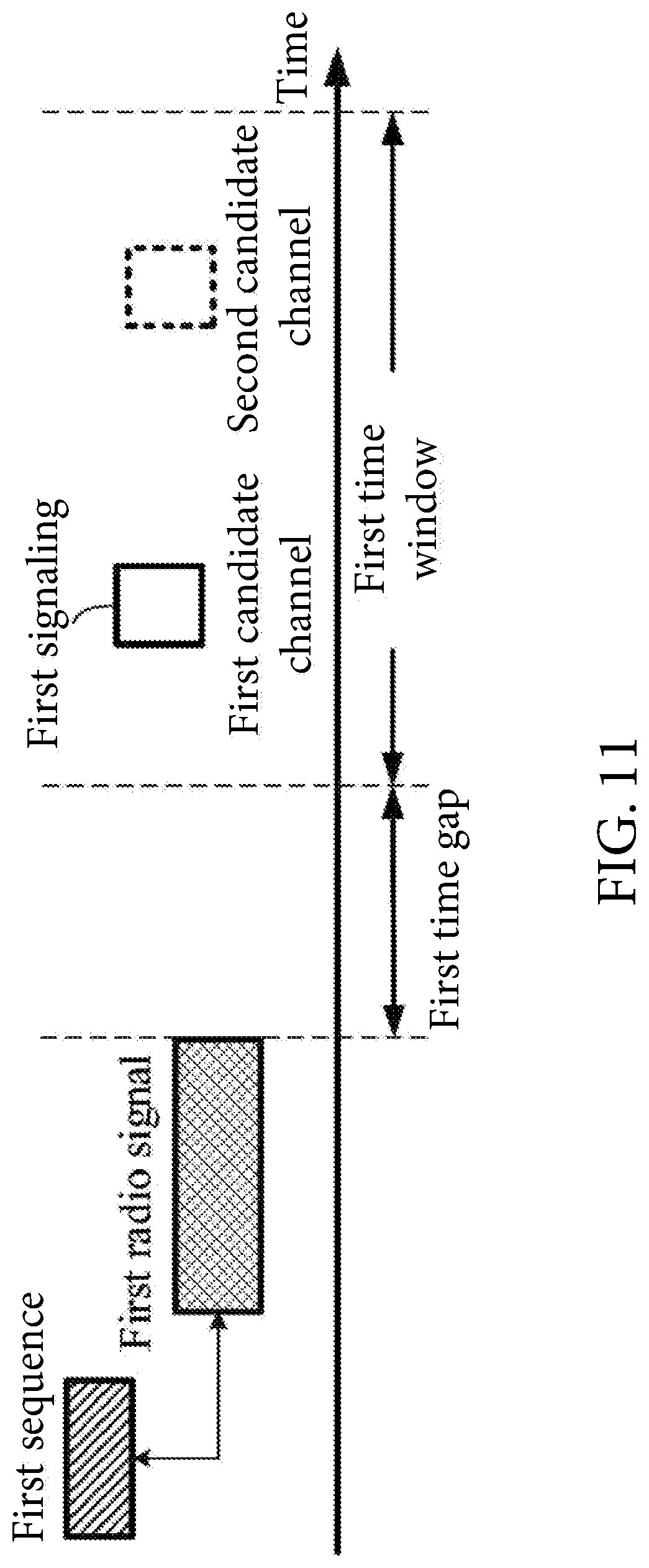 Patent US12317335 Figure 11 – Method and device in a node used for wireless communication