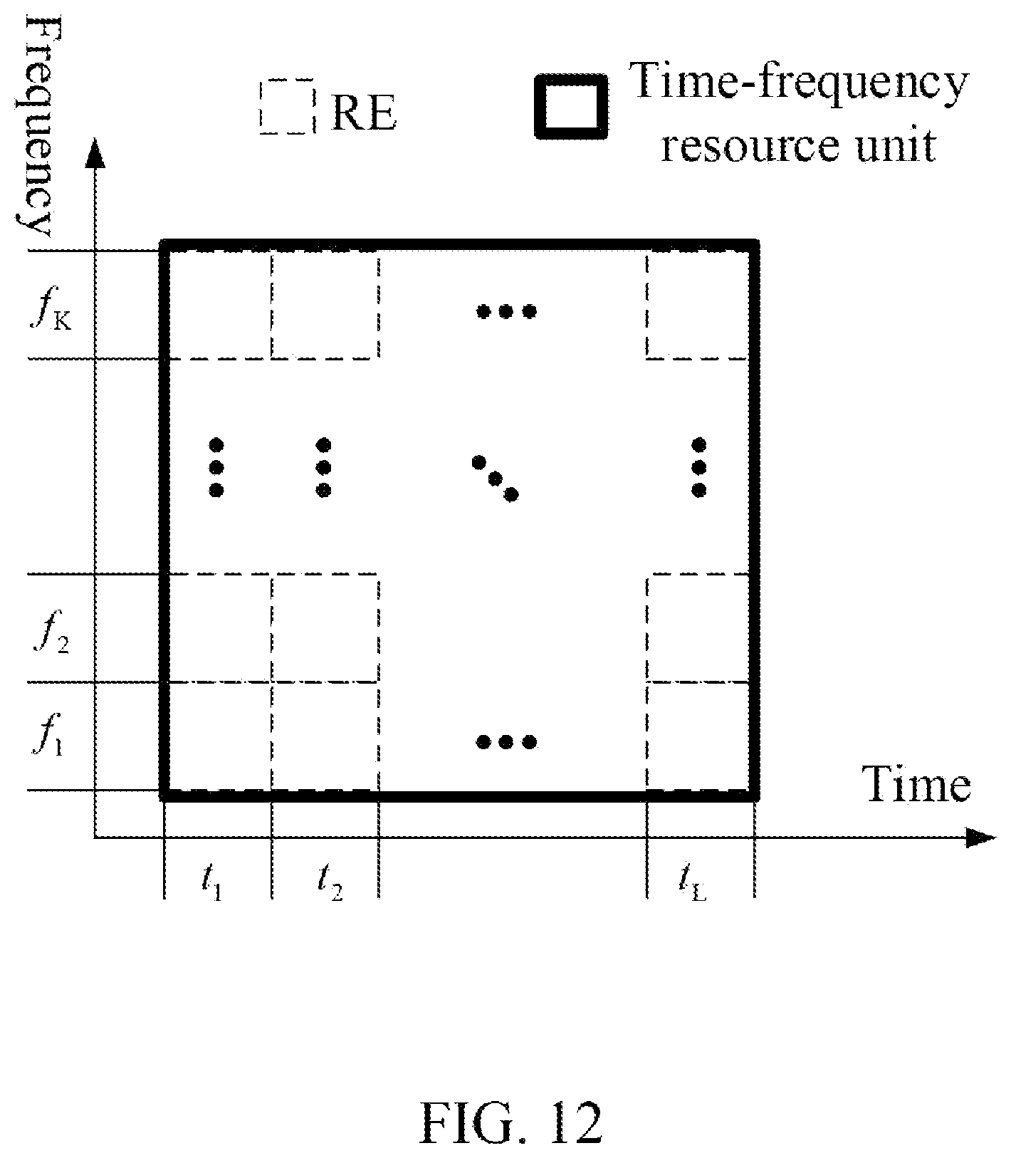 Patent US12317335 Figure 12 – Method and device in a node used for wireless communication