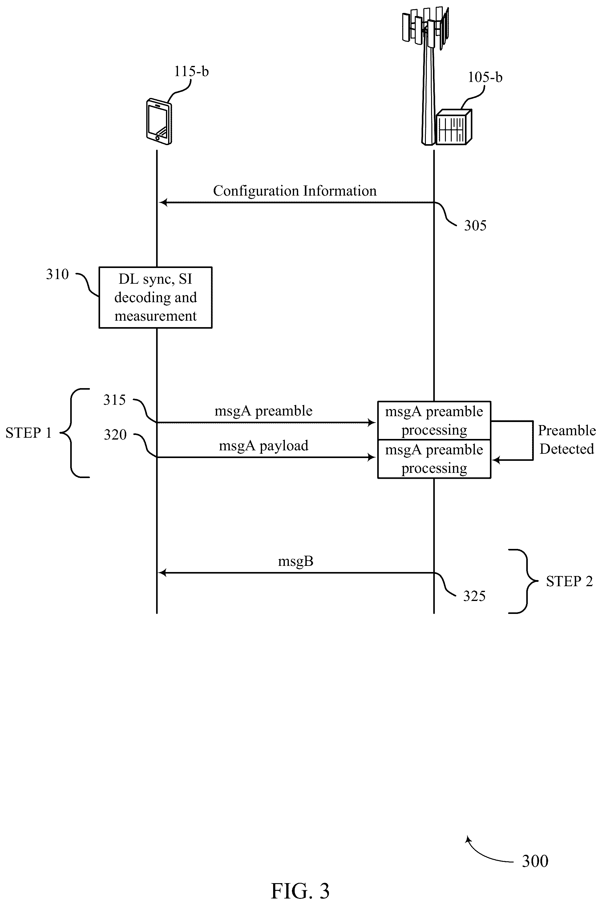 Patent US12317336 Figure 3 – Waveform configuration and indication for uplink transmission