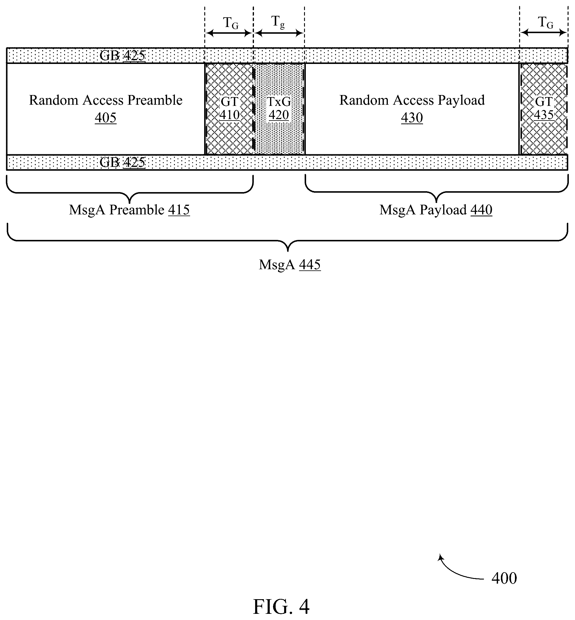 Patent US12317336 Figure 4 – Waveform configuration and indication for uplink transmission