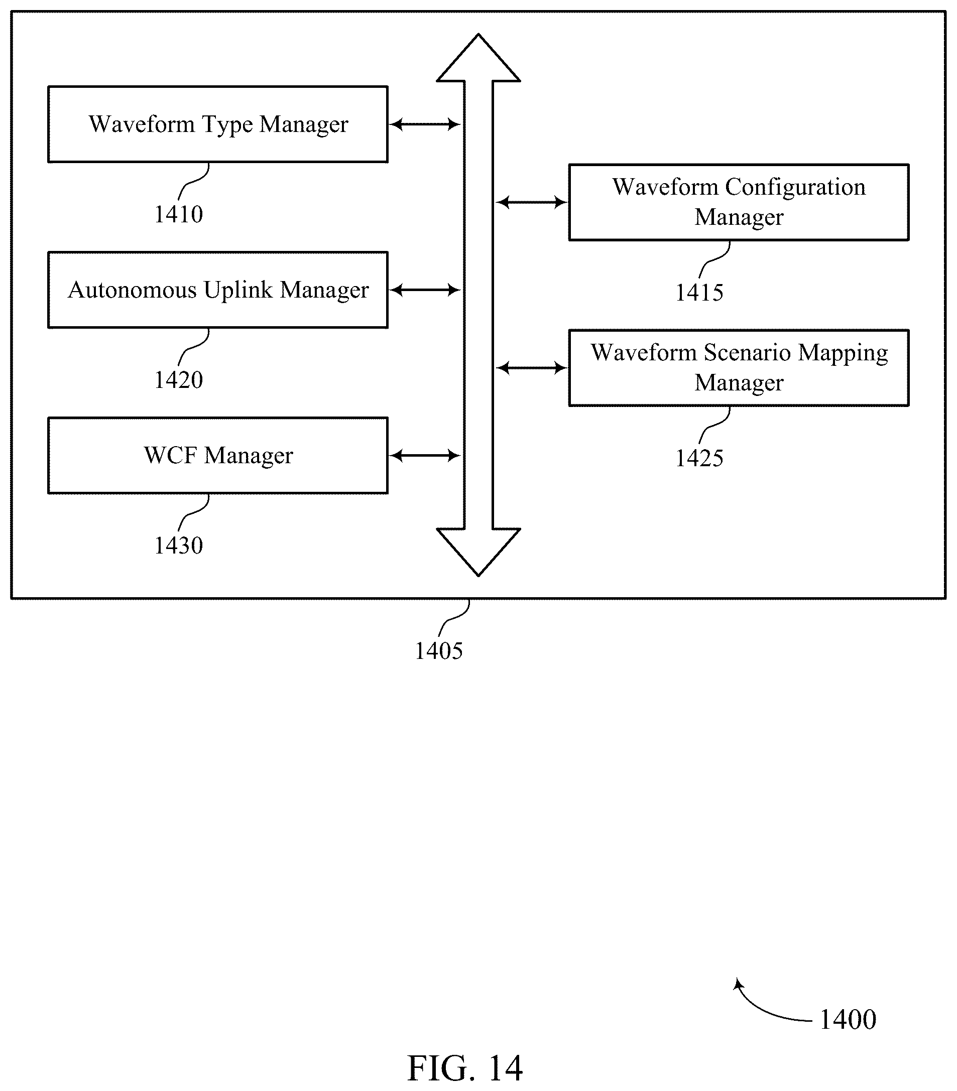 Patent US12317336 Figure 14 – Waveform configuration and indication for uplink transmission