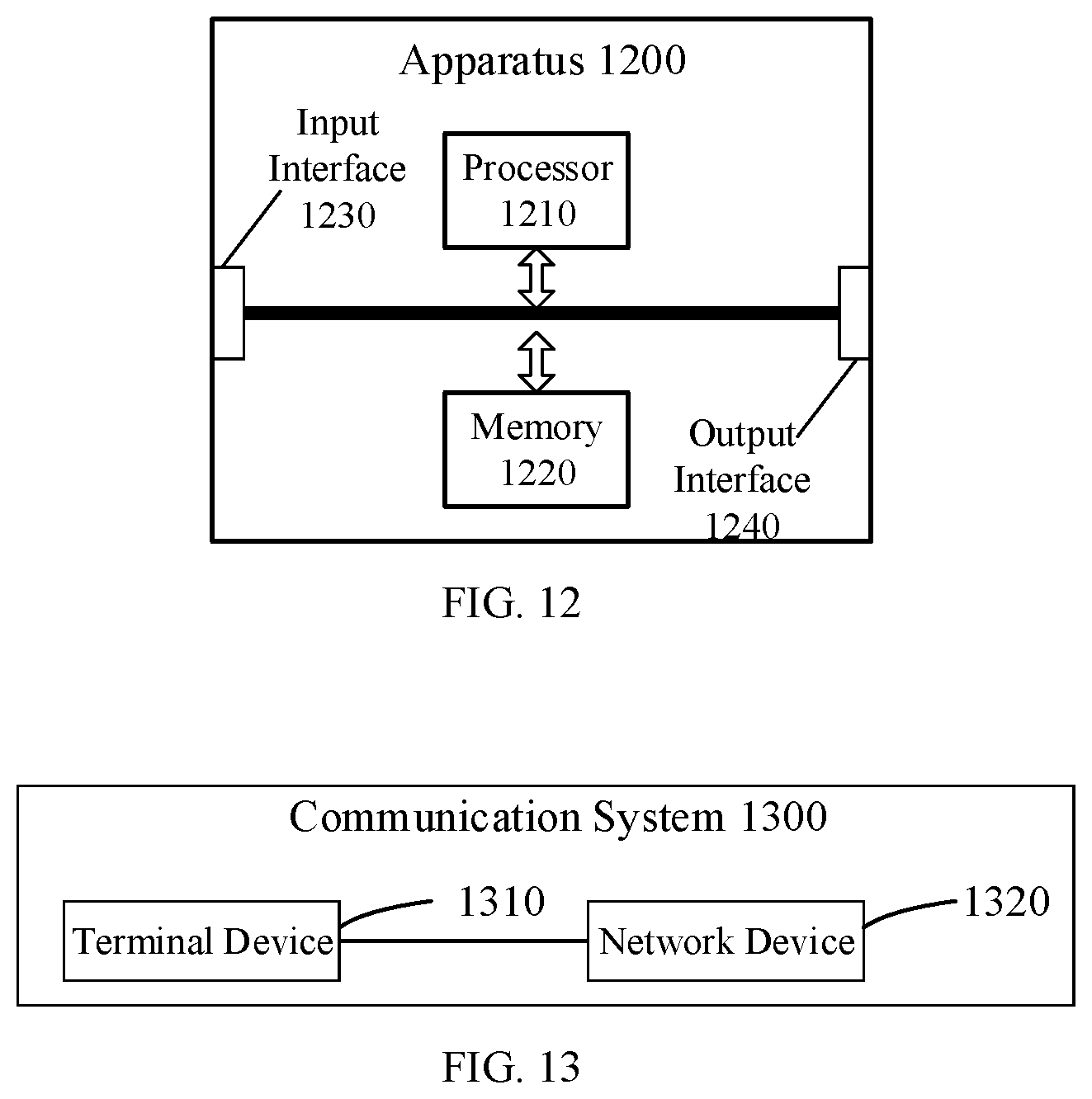 Patent US12317337 Figure 4 – Random access method and device