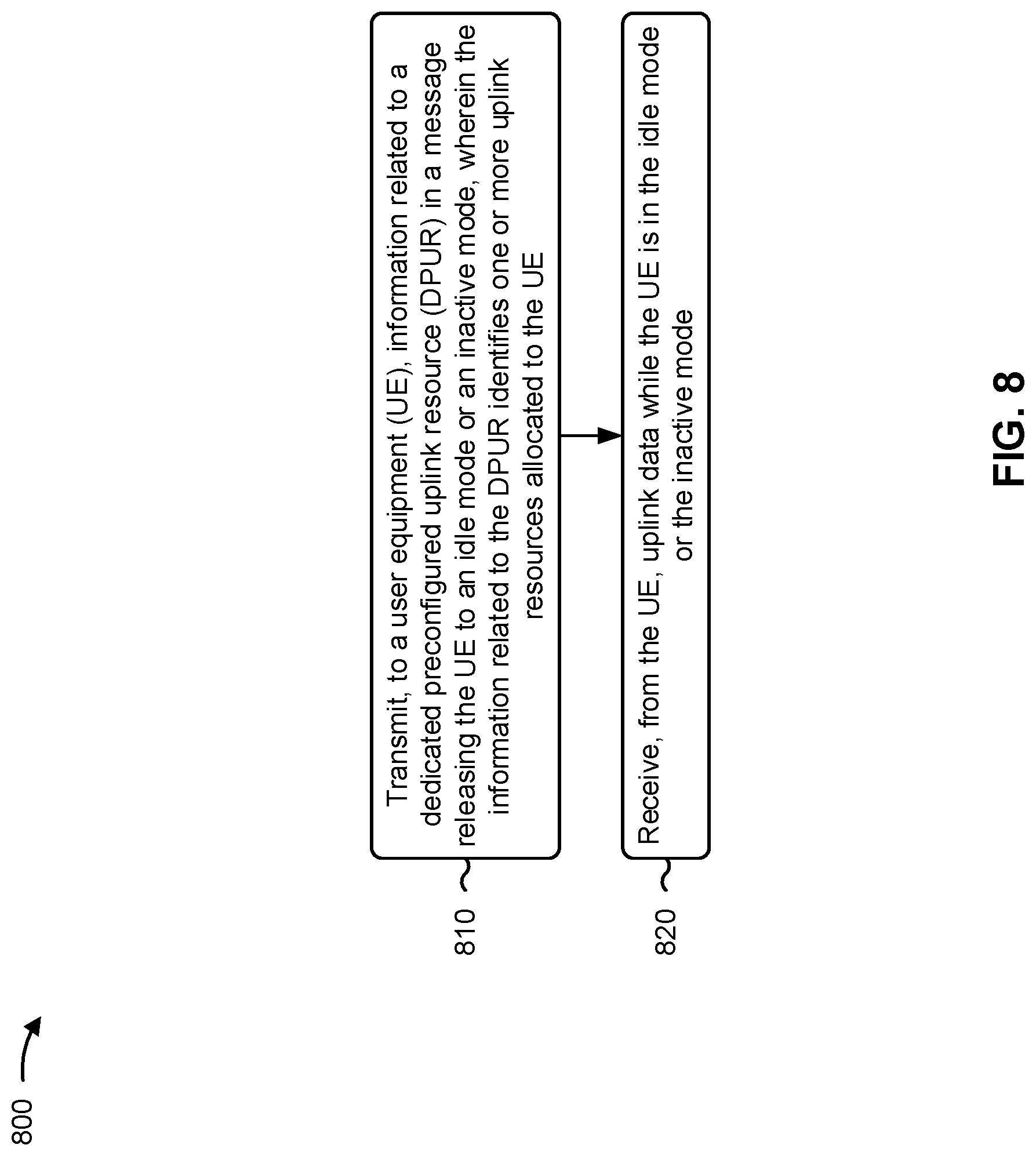 Patent US12317338 Figure 8 – Mobile-originated data over dedicated preconfigured uplink resource while in an idle mode or an inactive mode