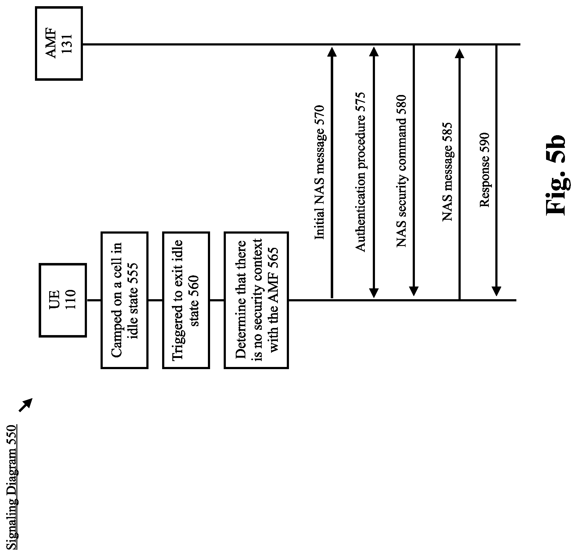 Patent US12317339 Figure 6 – Security protection on user consent for edge computing