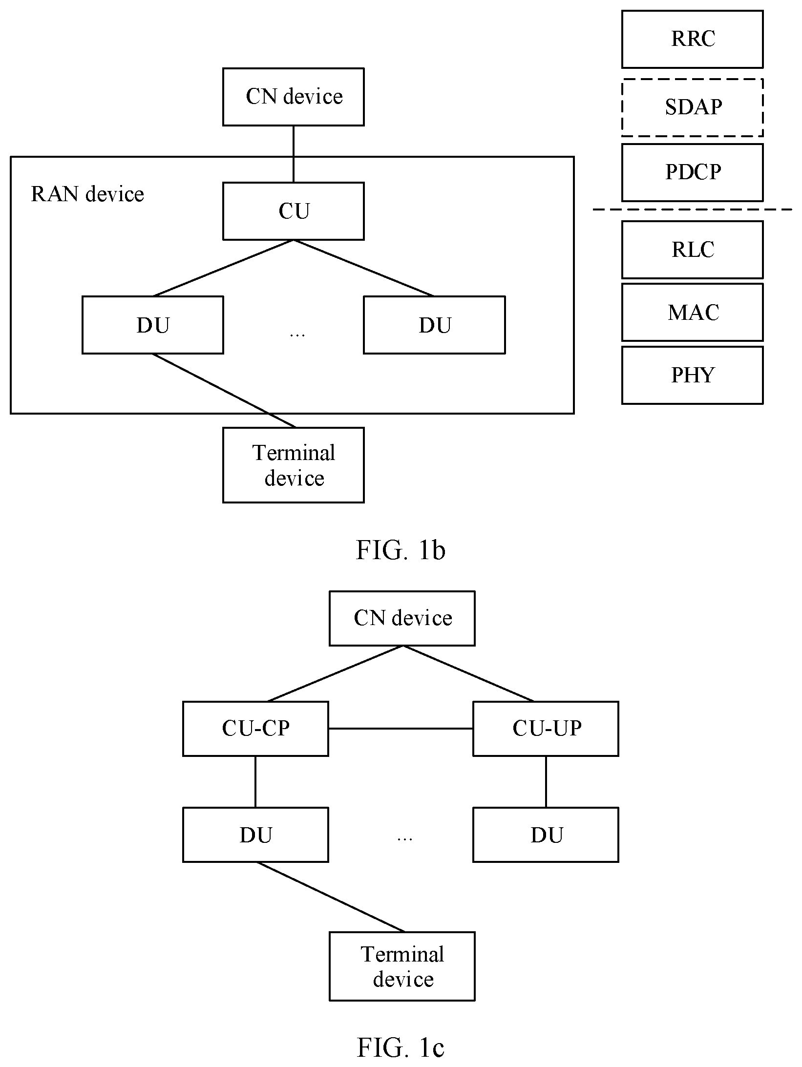 Patent US12317340 Figure 2 – Communication method and apparatus