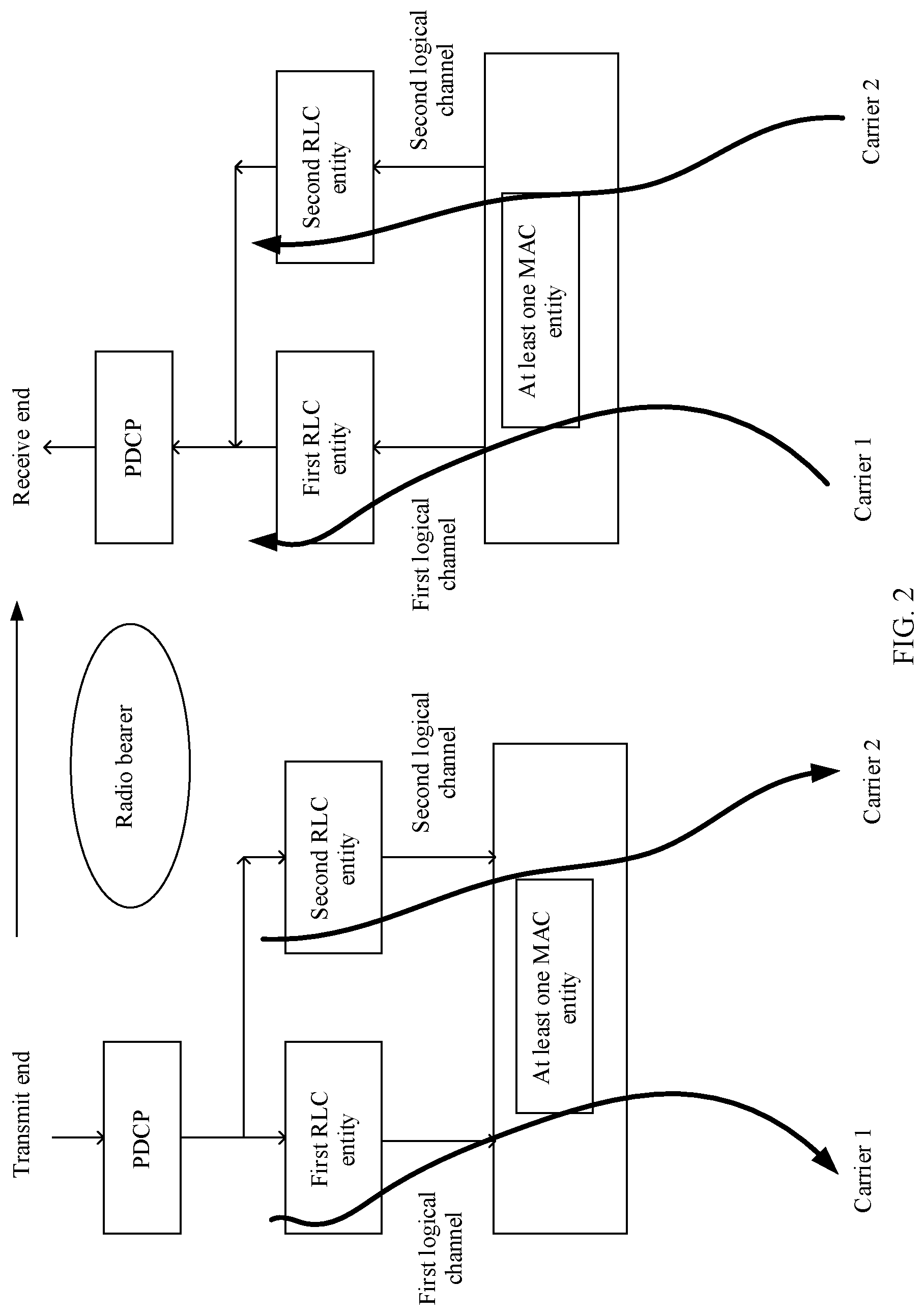 Patent US12317340 Figure 3 – Communication method and apparatus