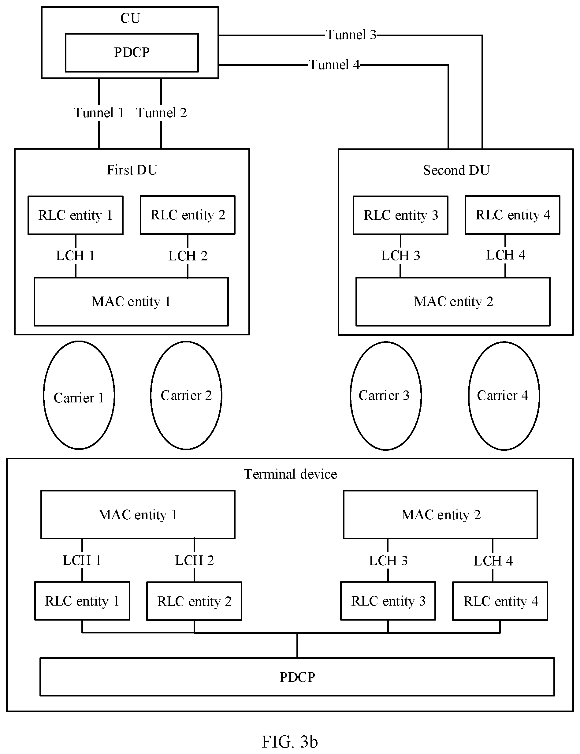 Patent US12317340 Figure 5 – Communication method and apparatus
