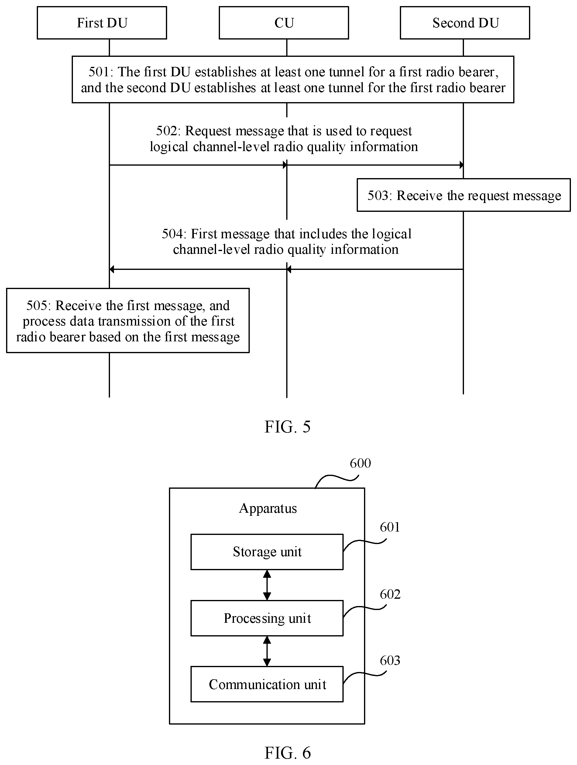 Patent US12317340 Figure 7 – Communication method and apparatus