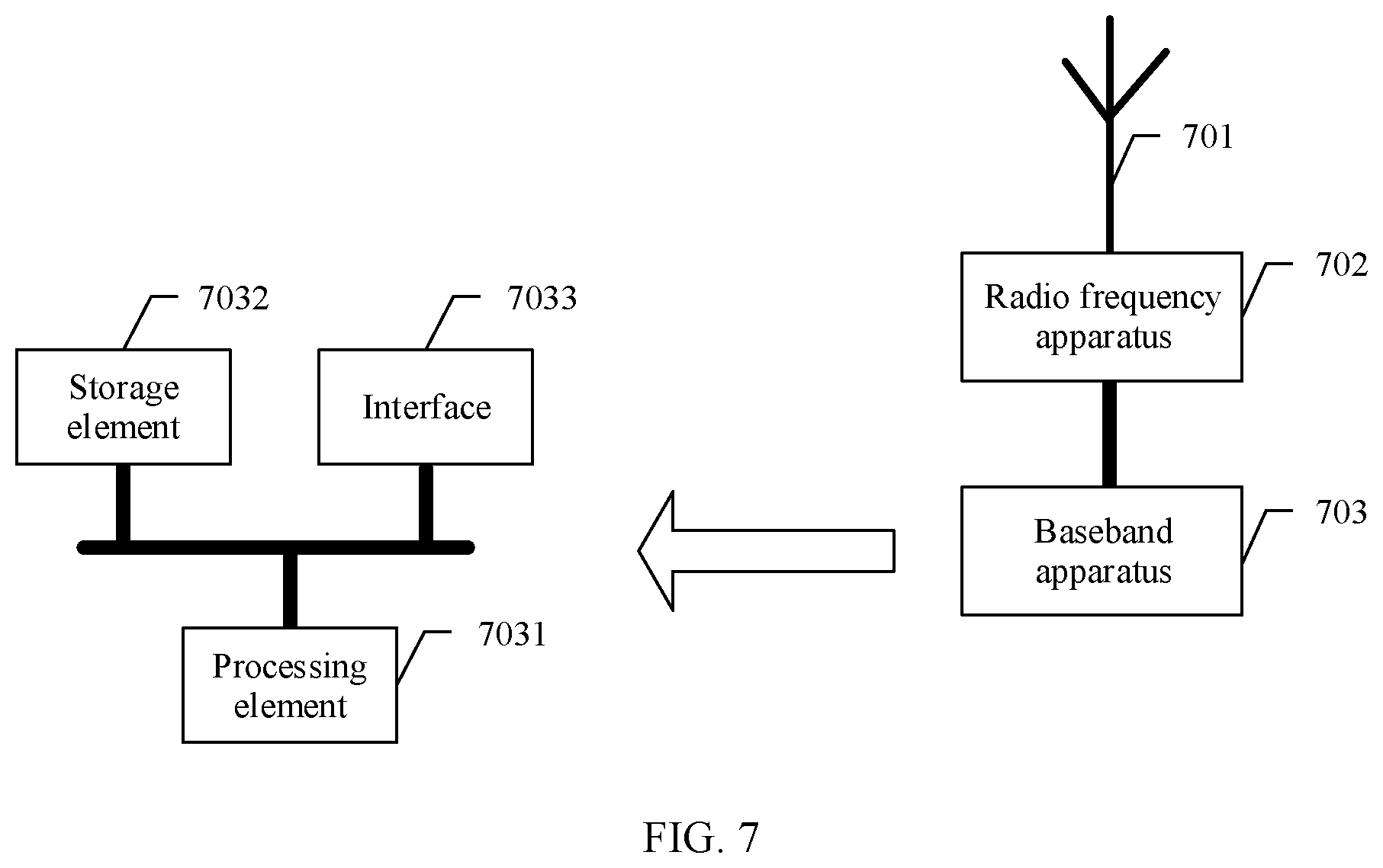 Patent US12317340 Figure 8 – Communication method and apparatus