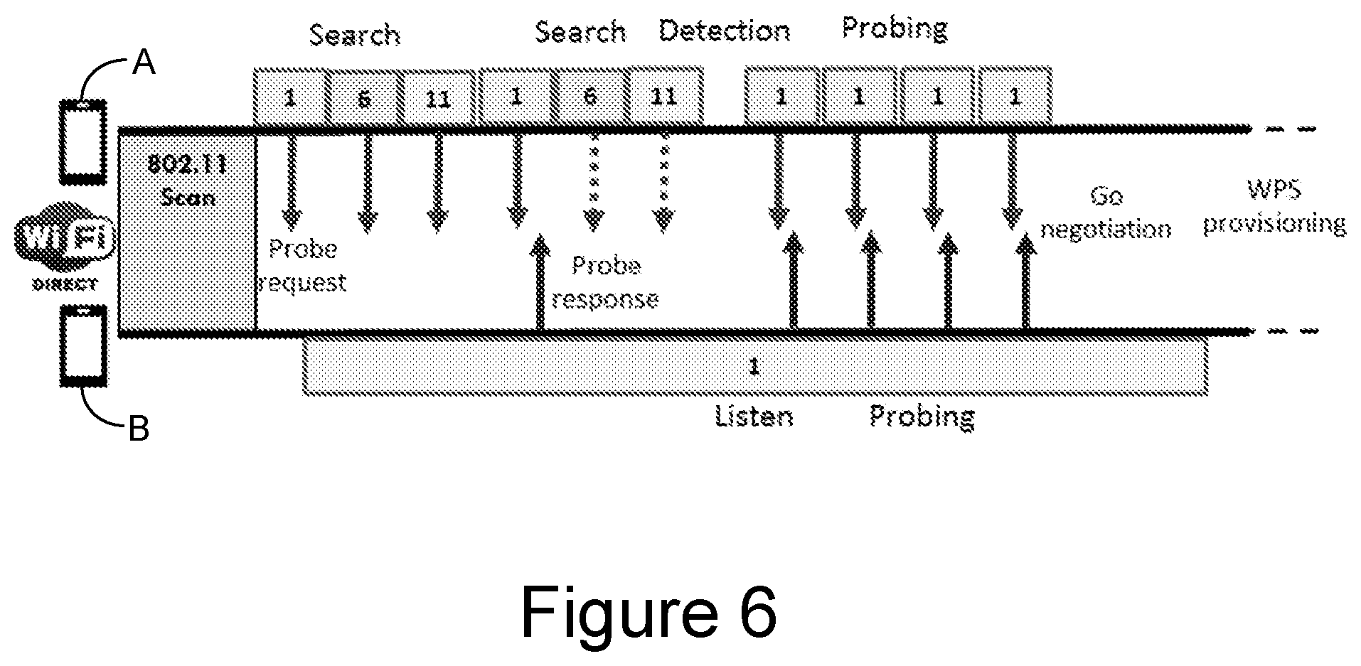 Patent US12317342 Figure 6 – Device-to-device wireless communication