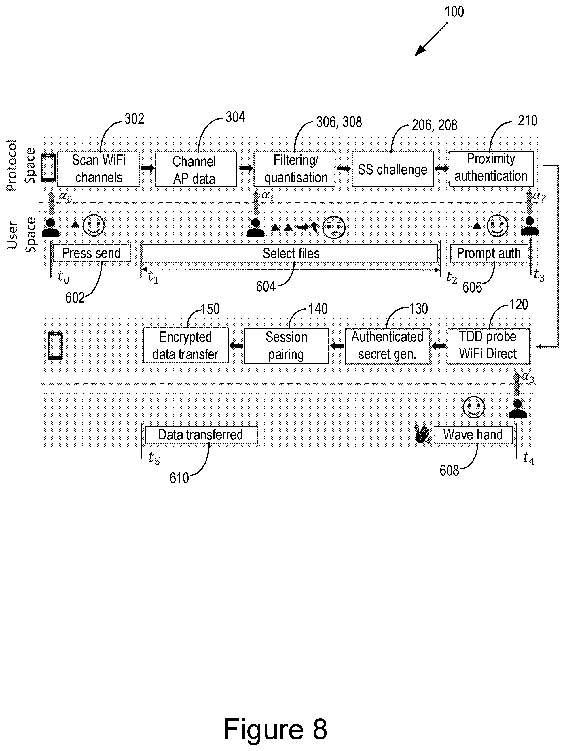 Patent US12317342 Figure 8 – Device-to-device wireless communication