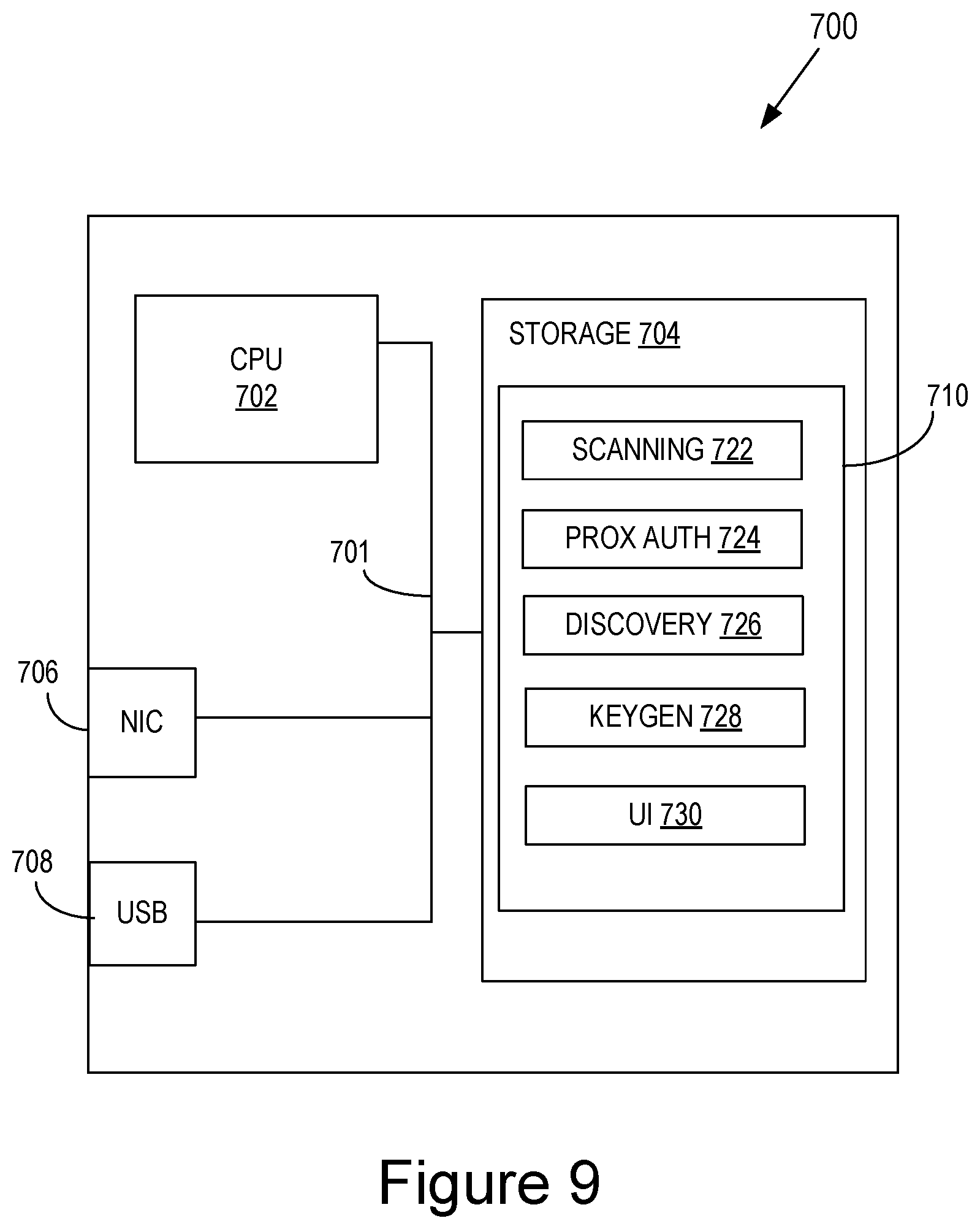 Patent US12317342 Figure 9 – Device-to-device wireless communication