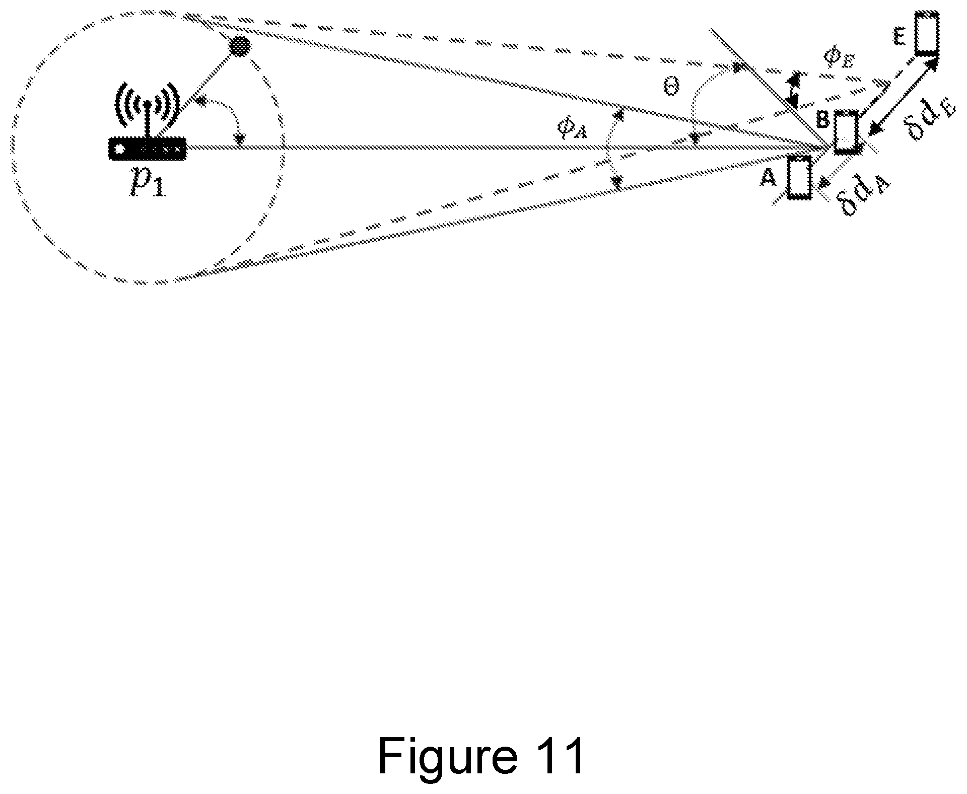 Patent US12317342 Figure 11 – Device-to-device wireless communication
